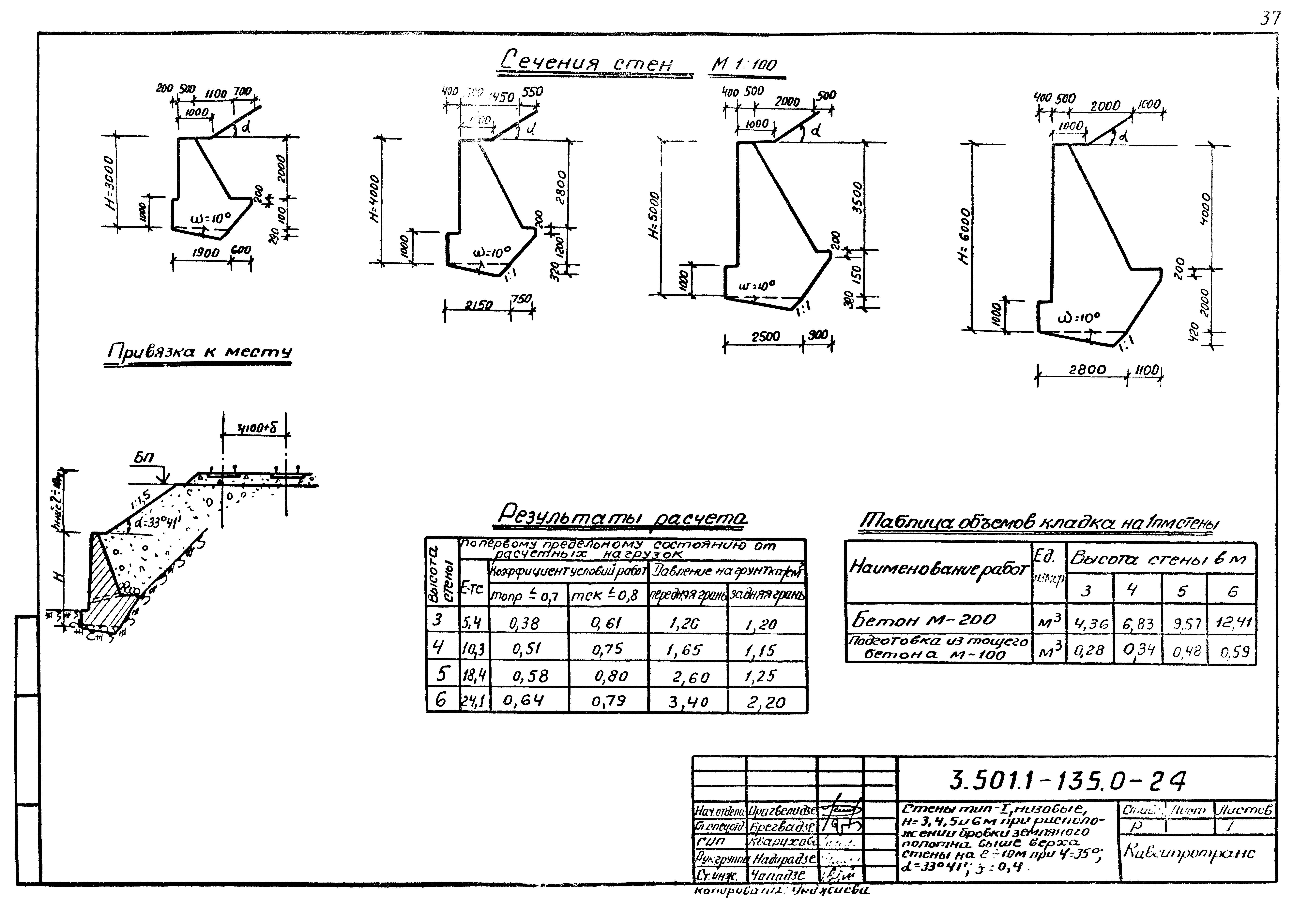 Серия 3.501.1-135