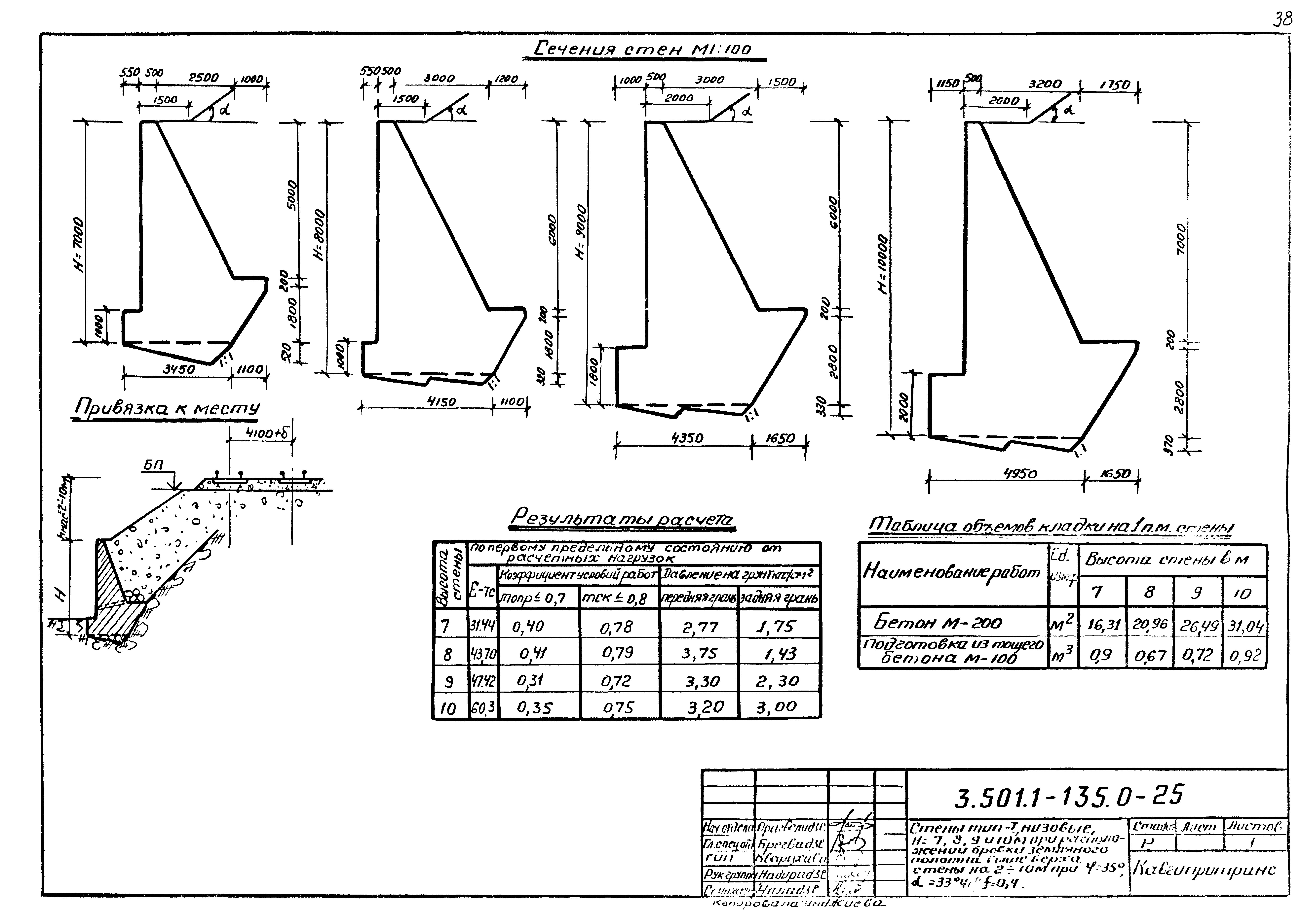 Серия 3.501.1-135