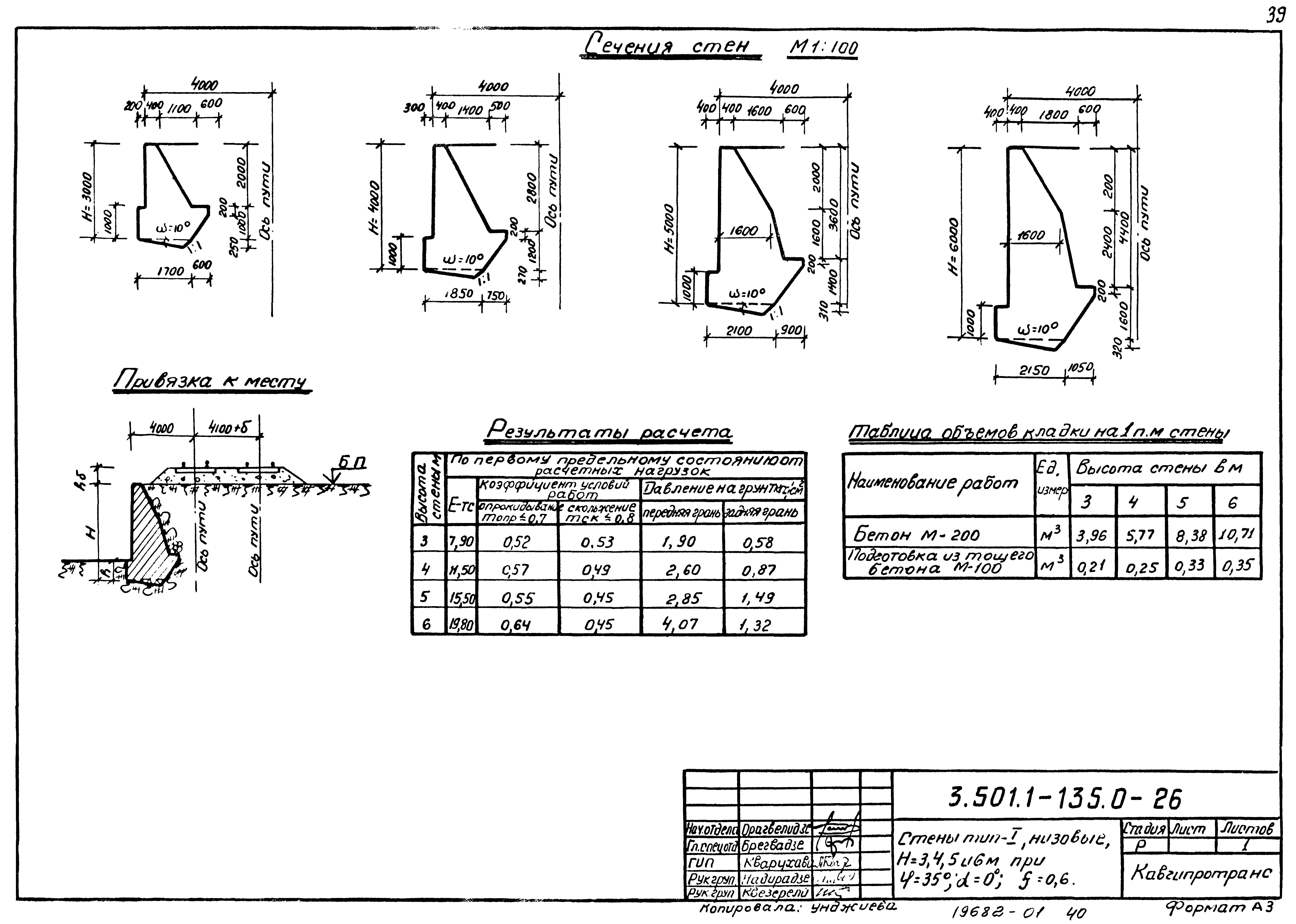 Серия 3.501.1-135