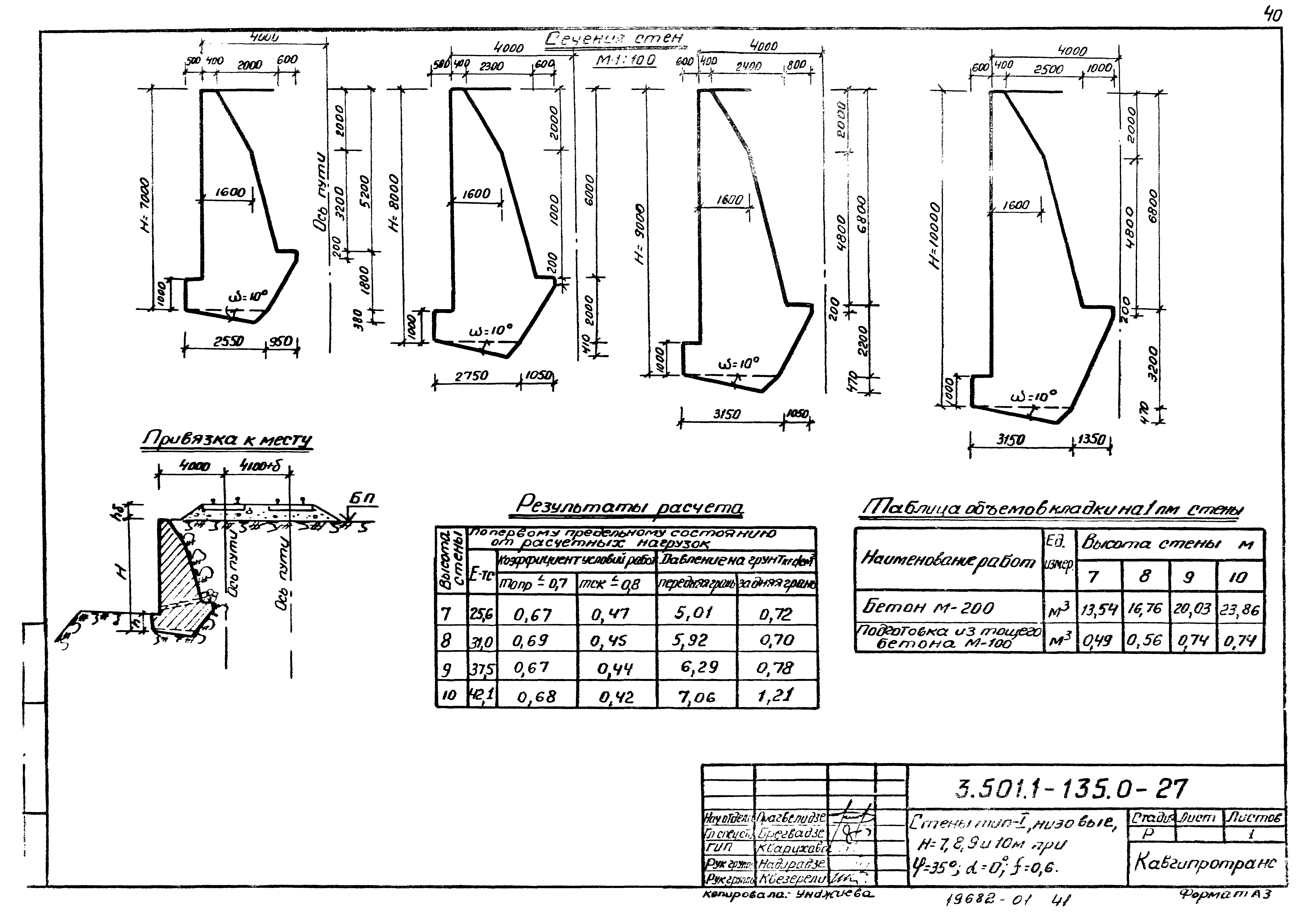 Серия 3.501.1-135