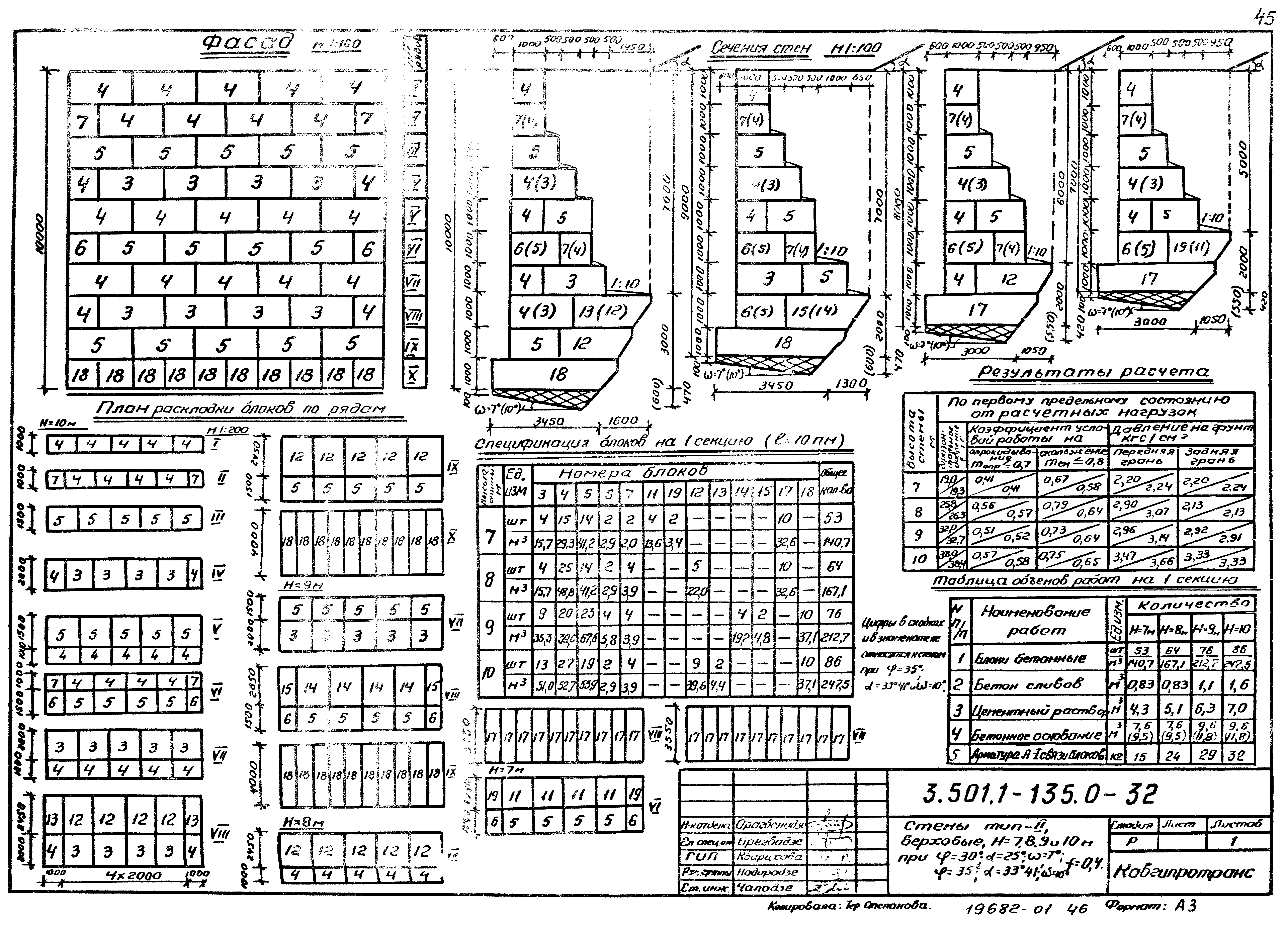 Серия 3.501.1-135