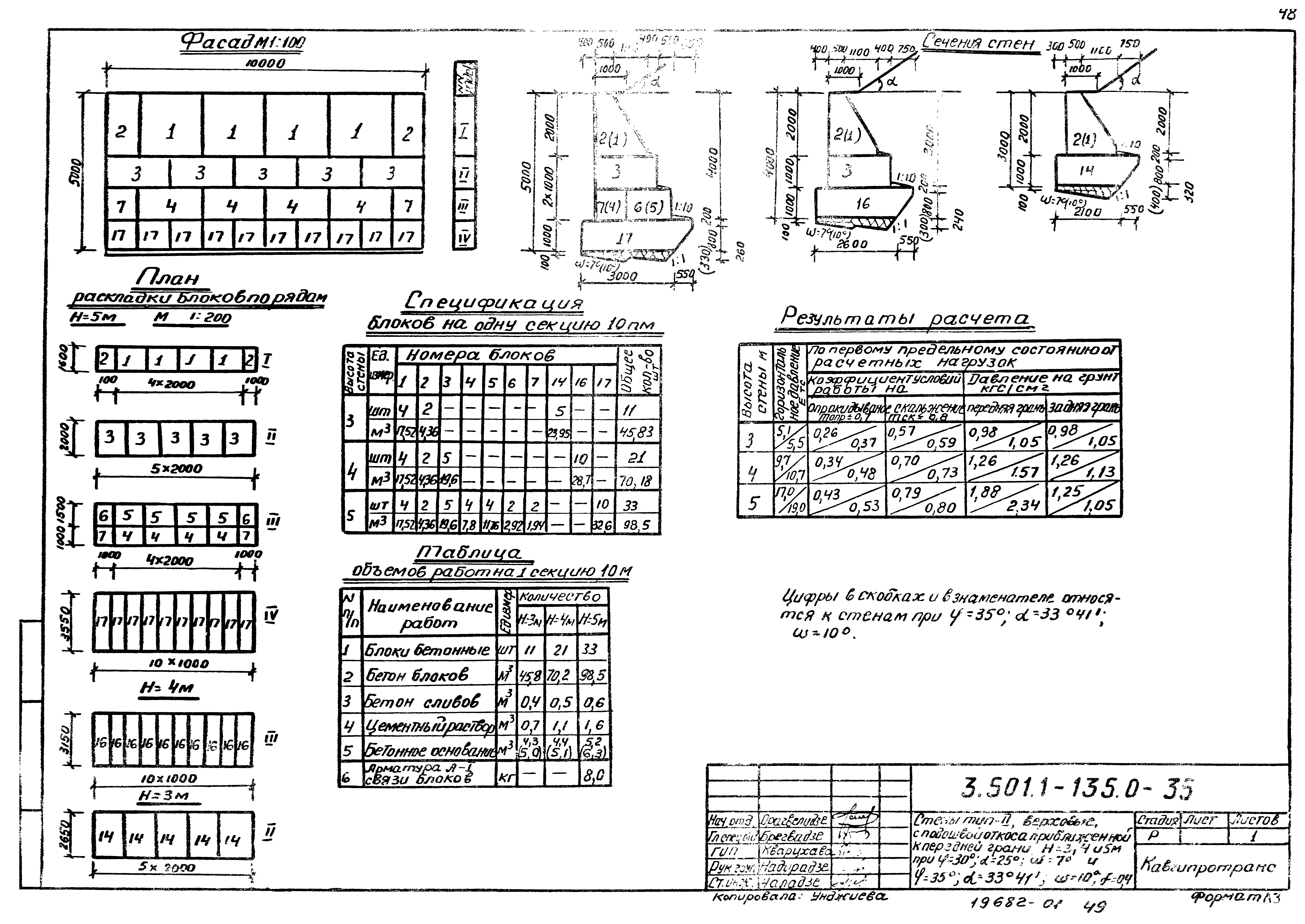 Серия 3.501.1-135