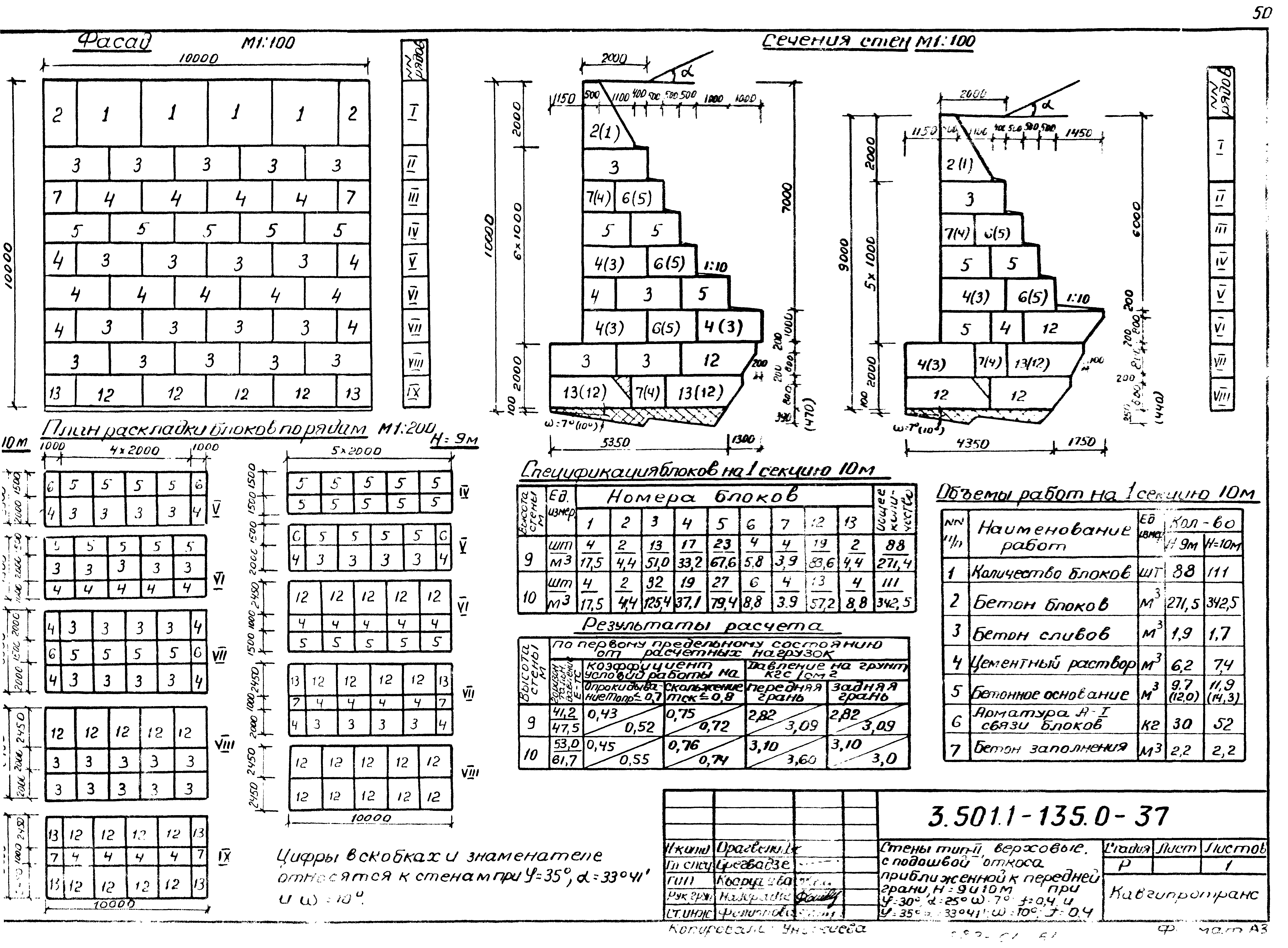 Серия 3.501.1-135