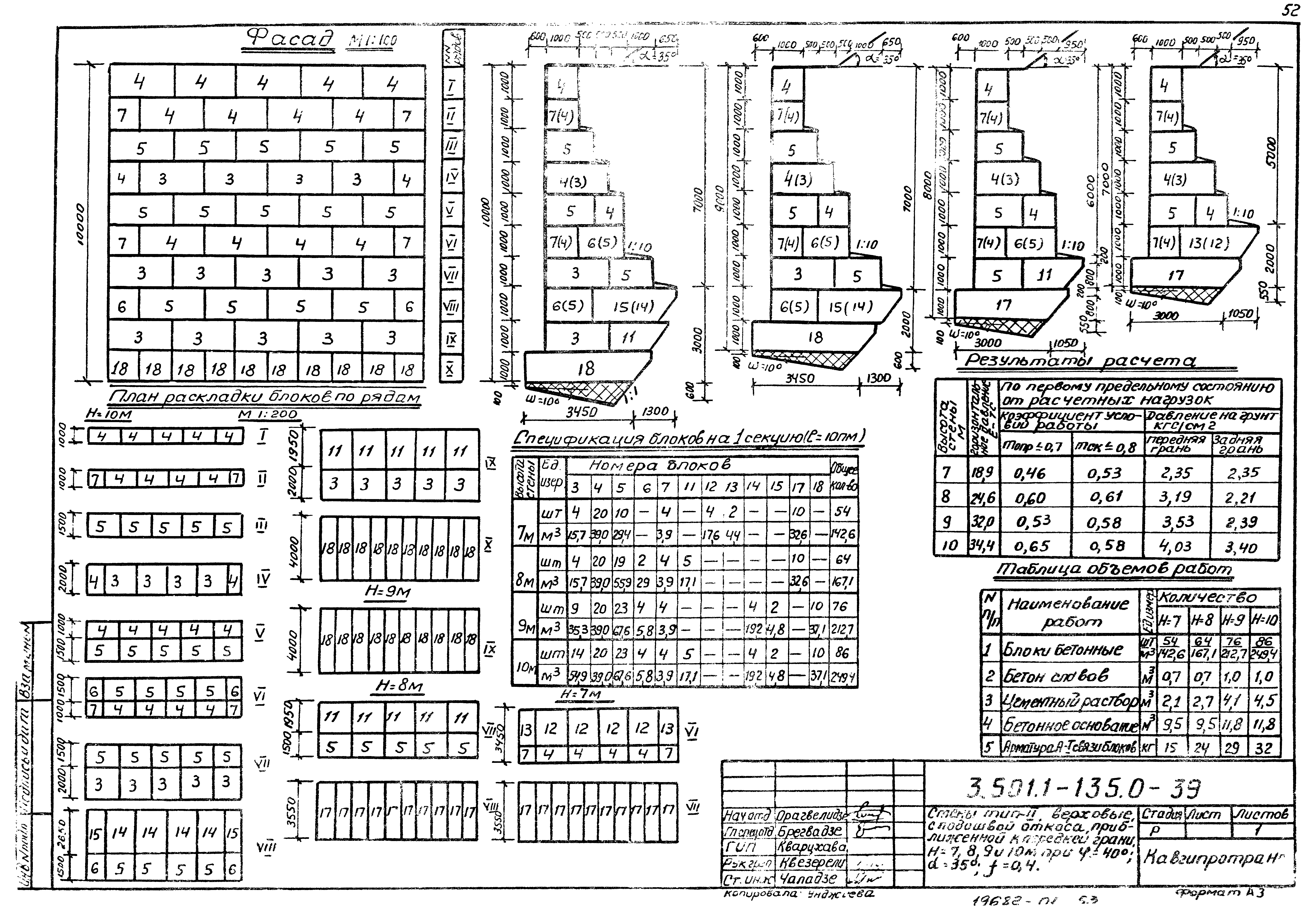 Серия 3.501.1-135