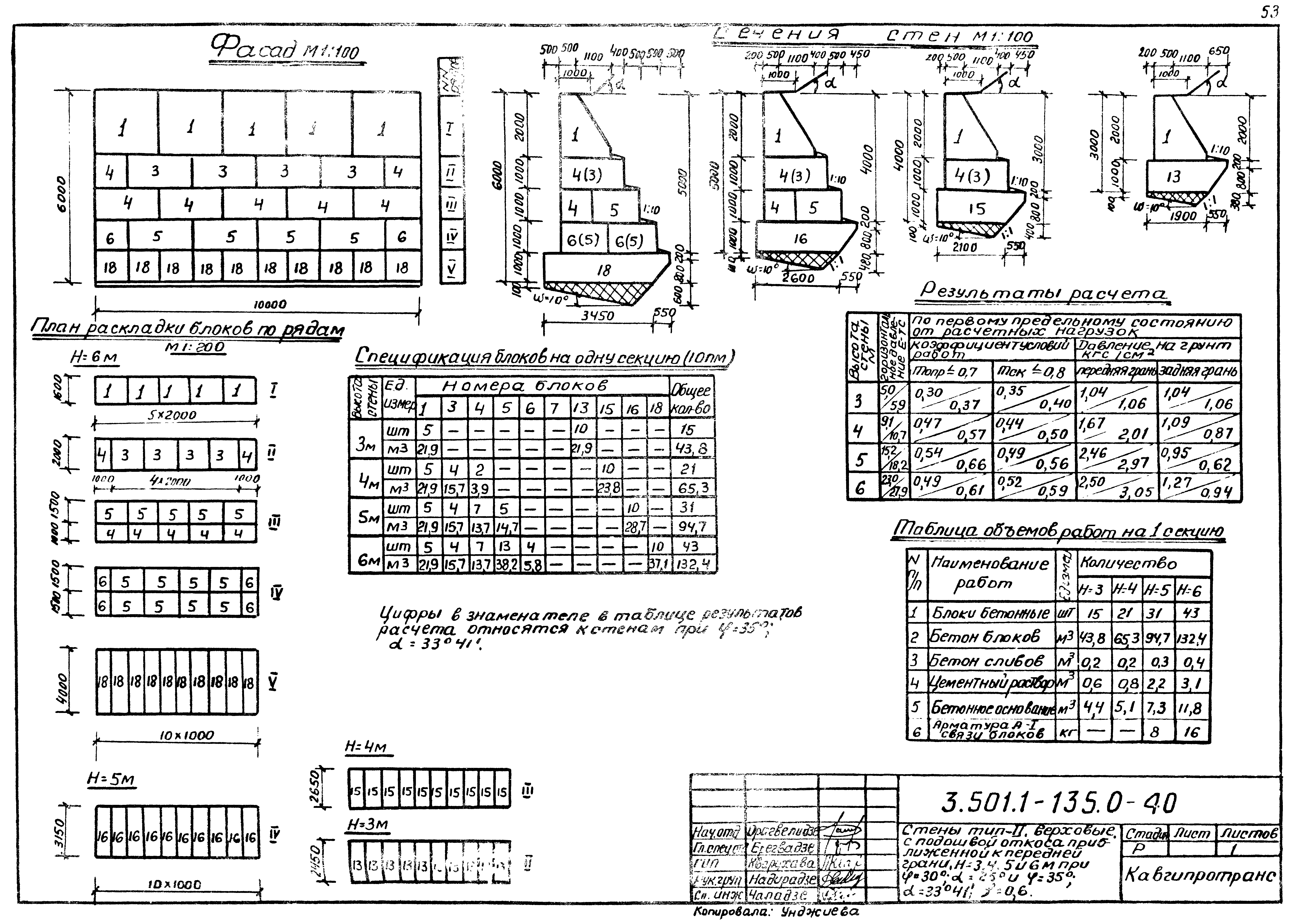 Серия 3.501.1-135