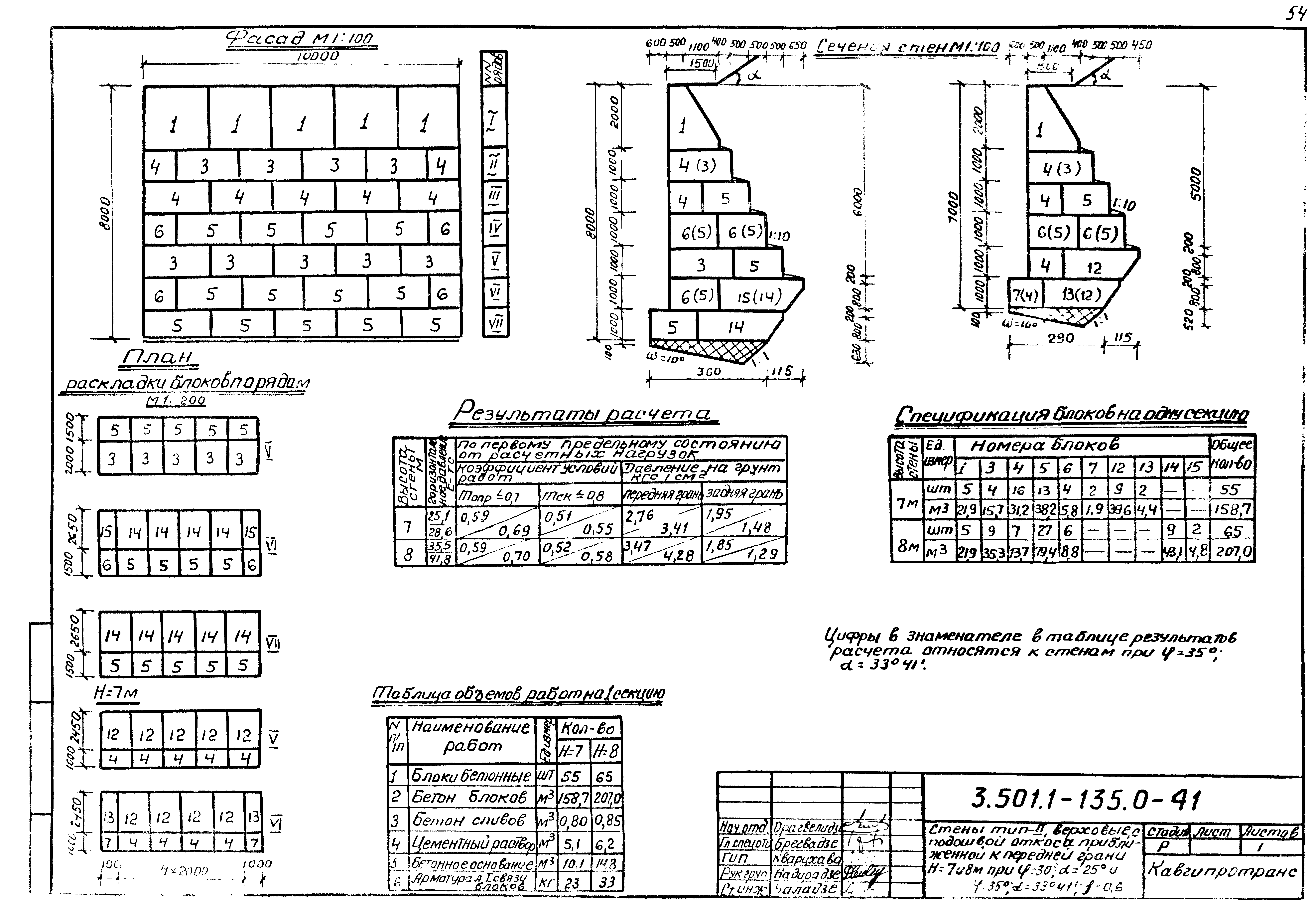 Серия 3.501.1-135