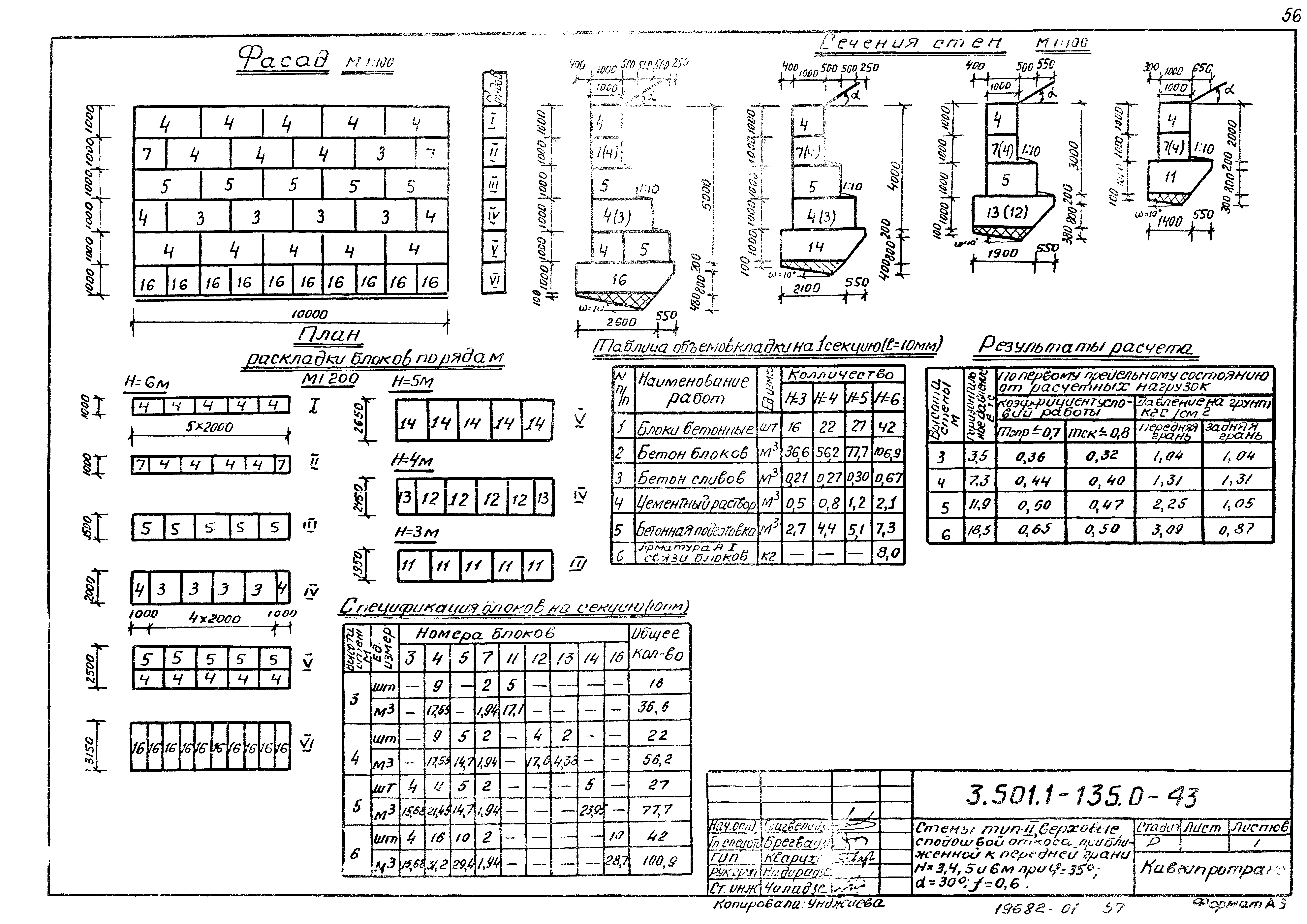 Серия 3.501.1-135