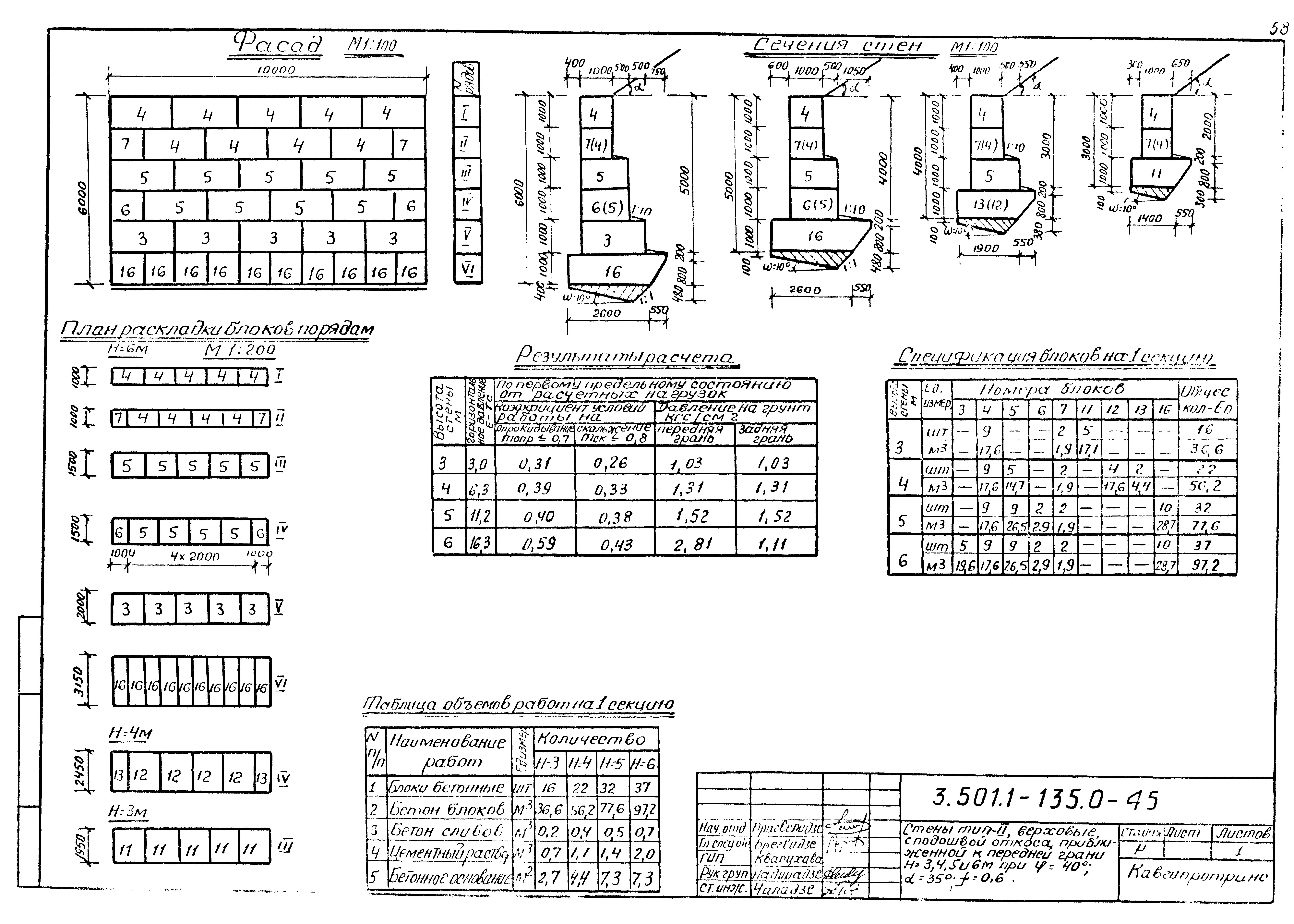 Серия 3.501.1-135