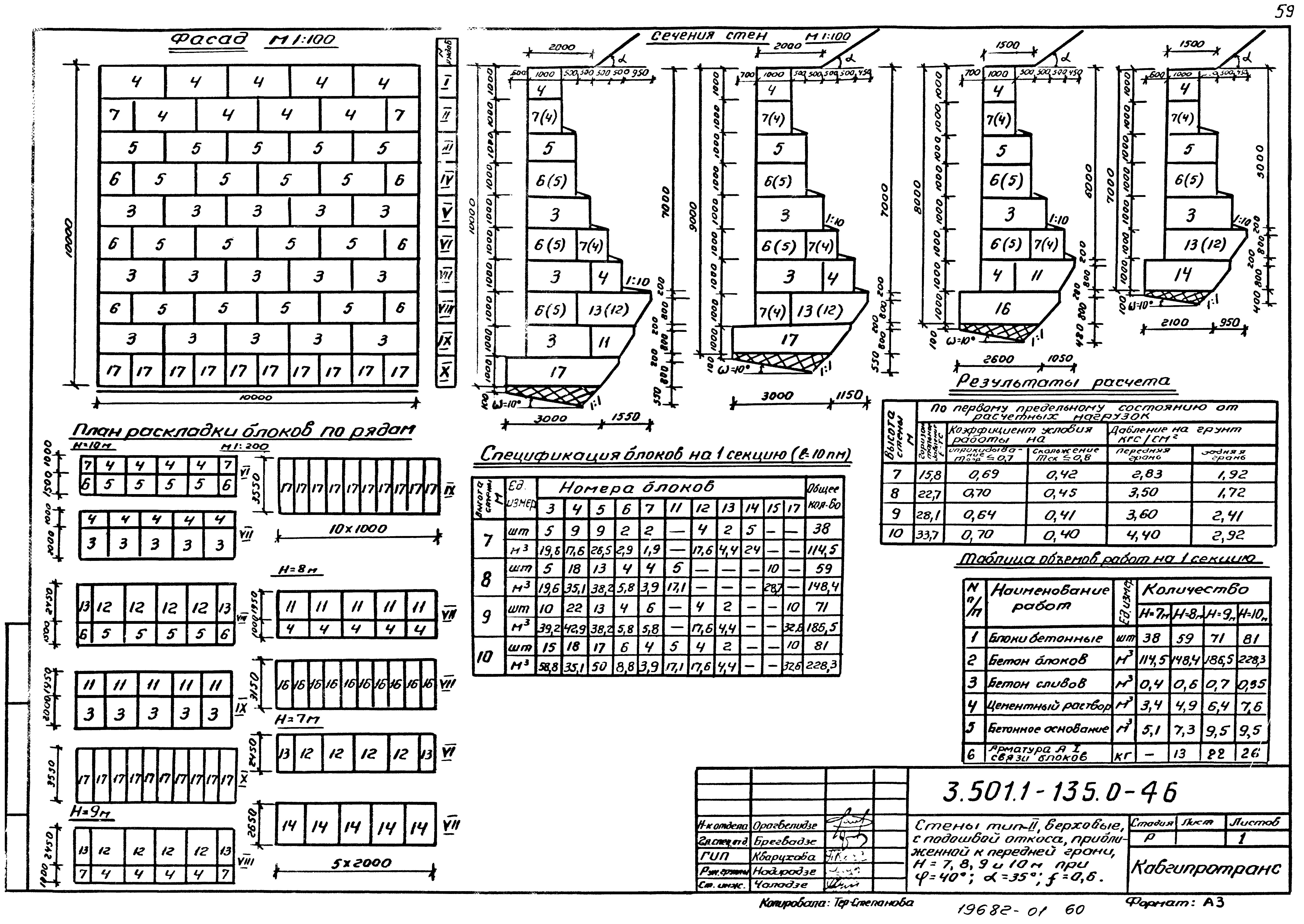 Серия 3.501.1-135