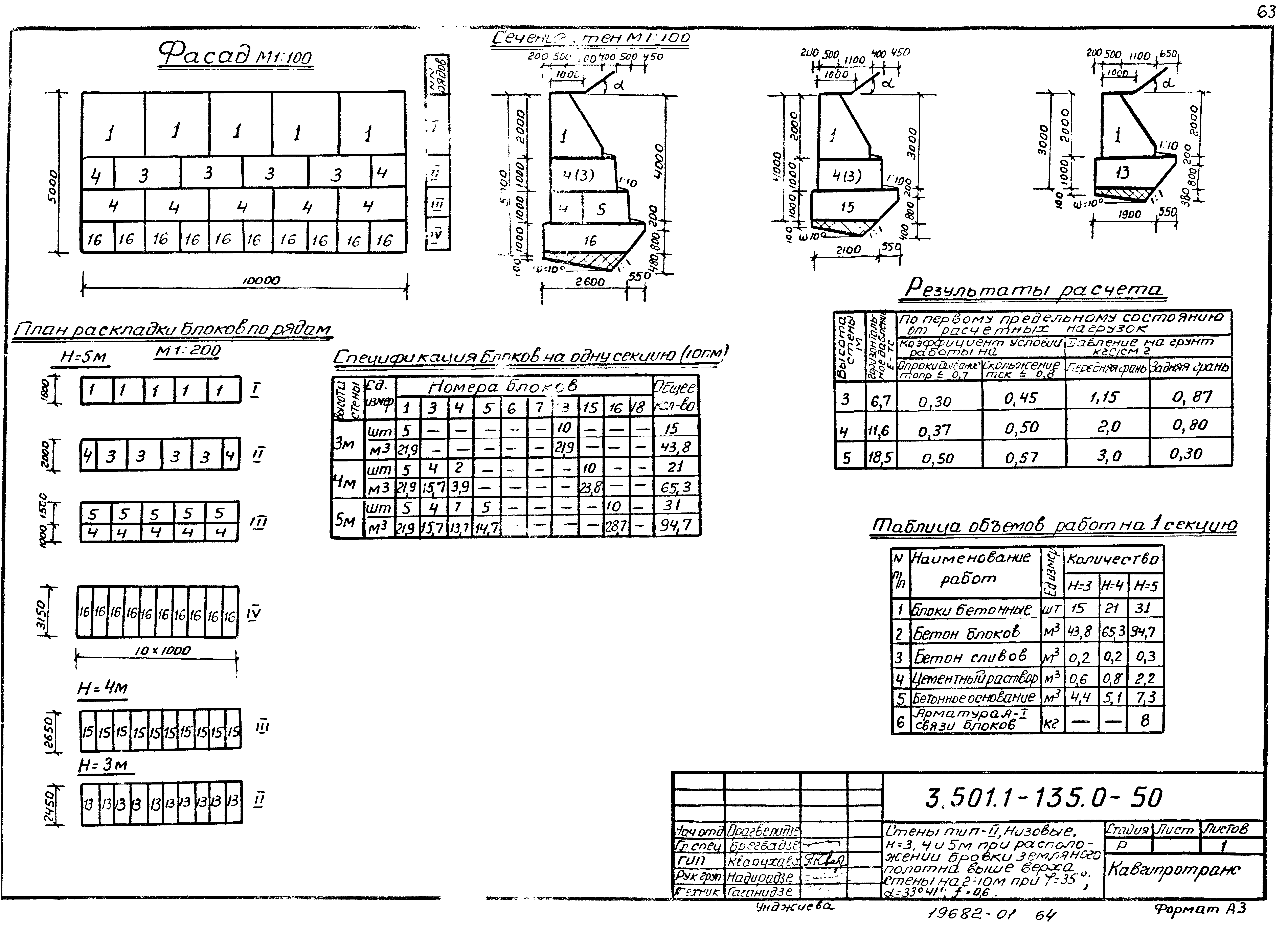 Серия 3.501.1-135