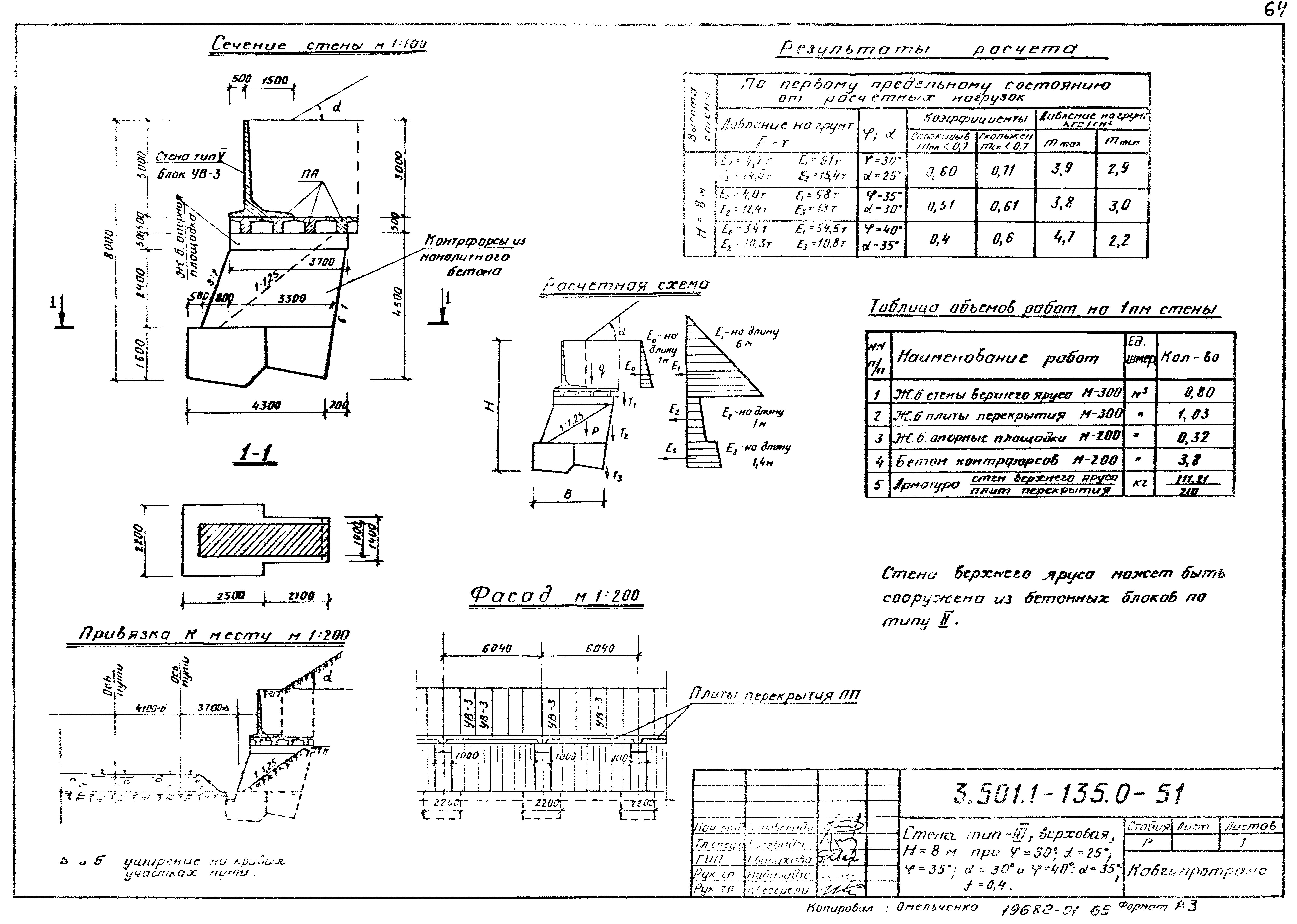 Серия 3.501.1-135