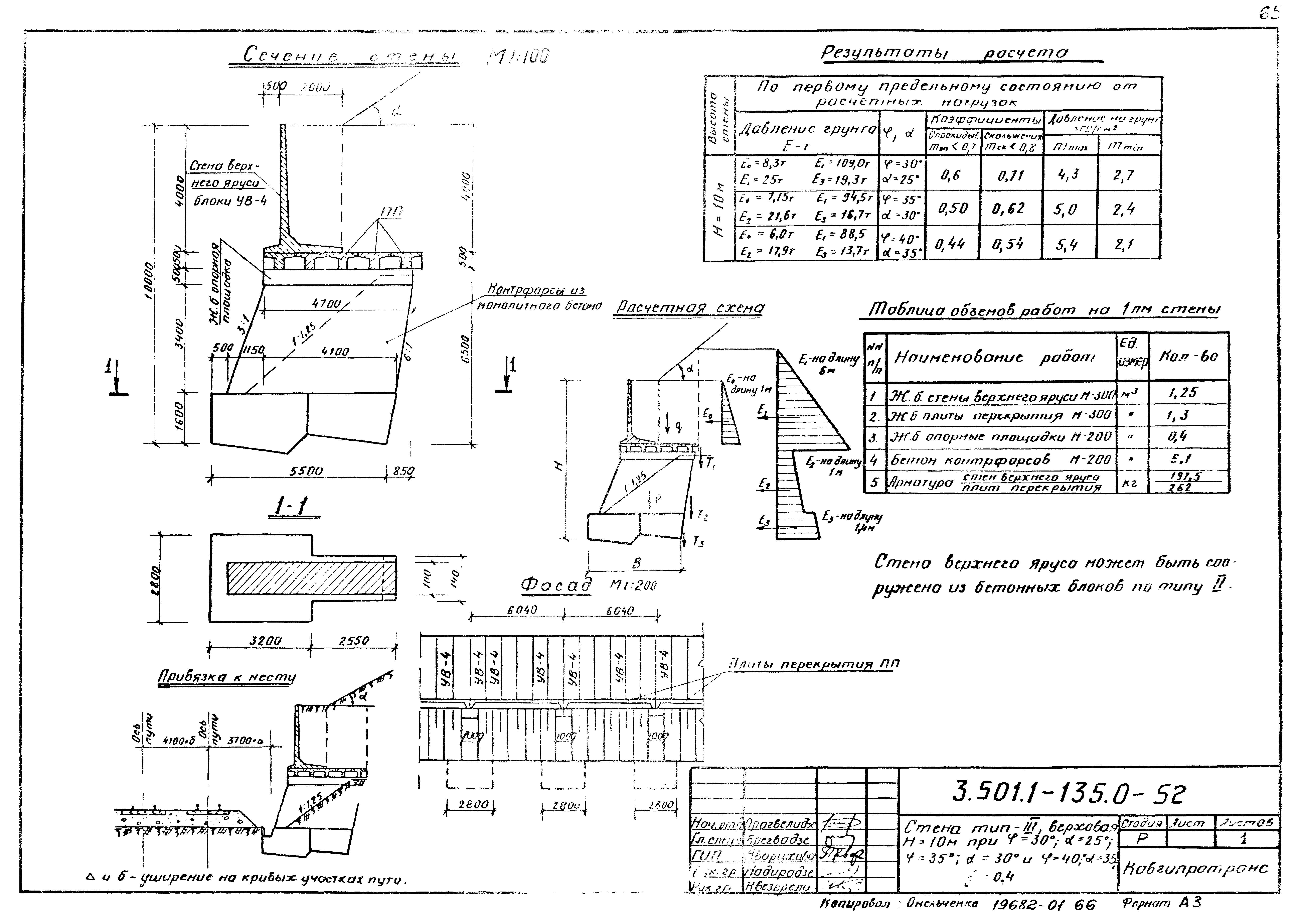 Серия 3.501.1-135