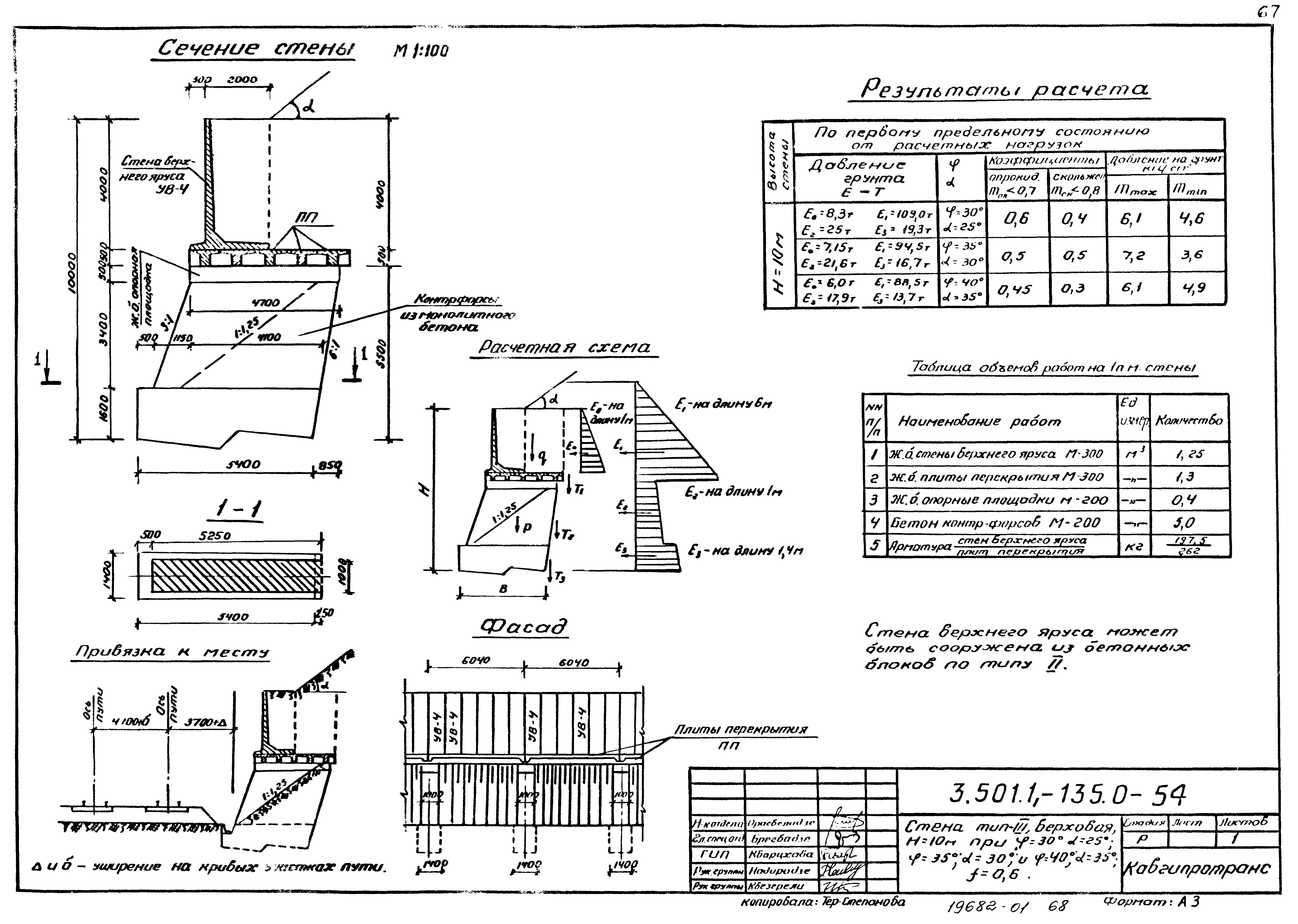 Серия 3.501.1-135