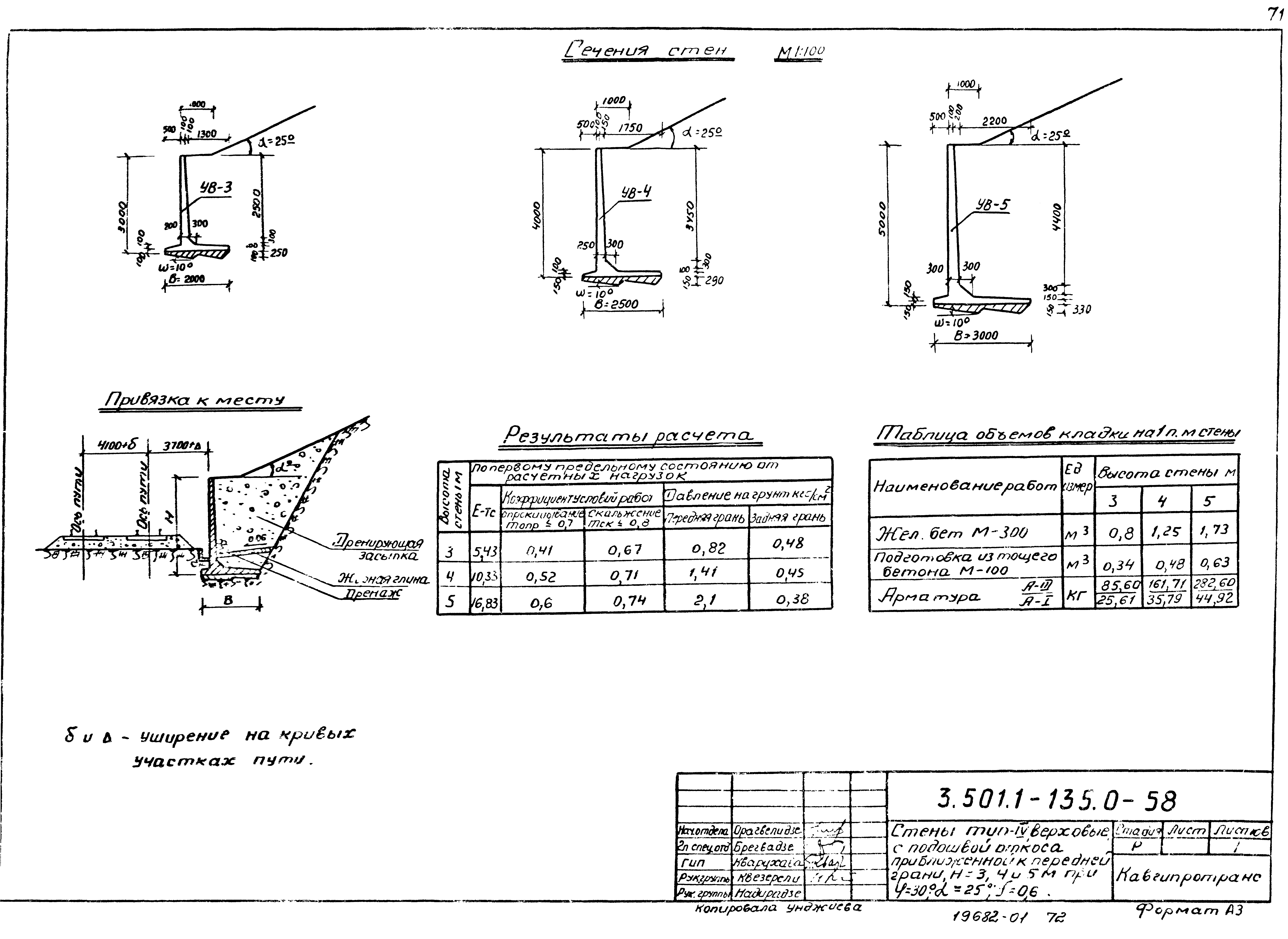 Серия 3.501.1-135