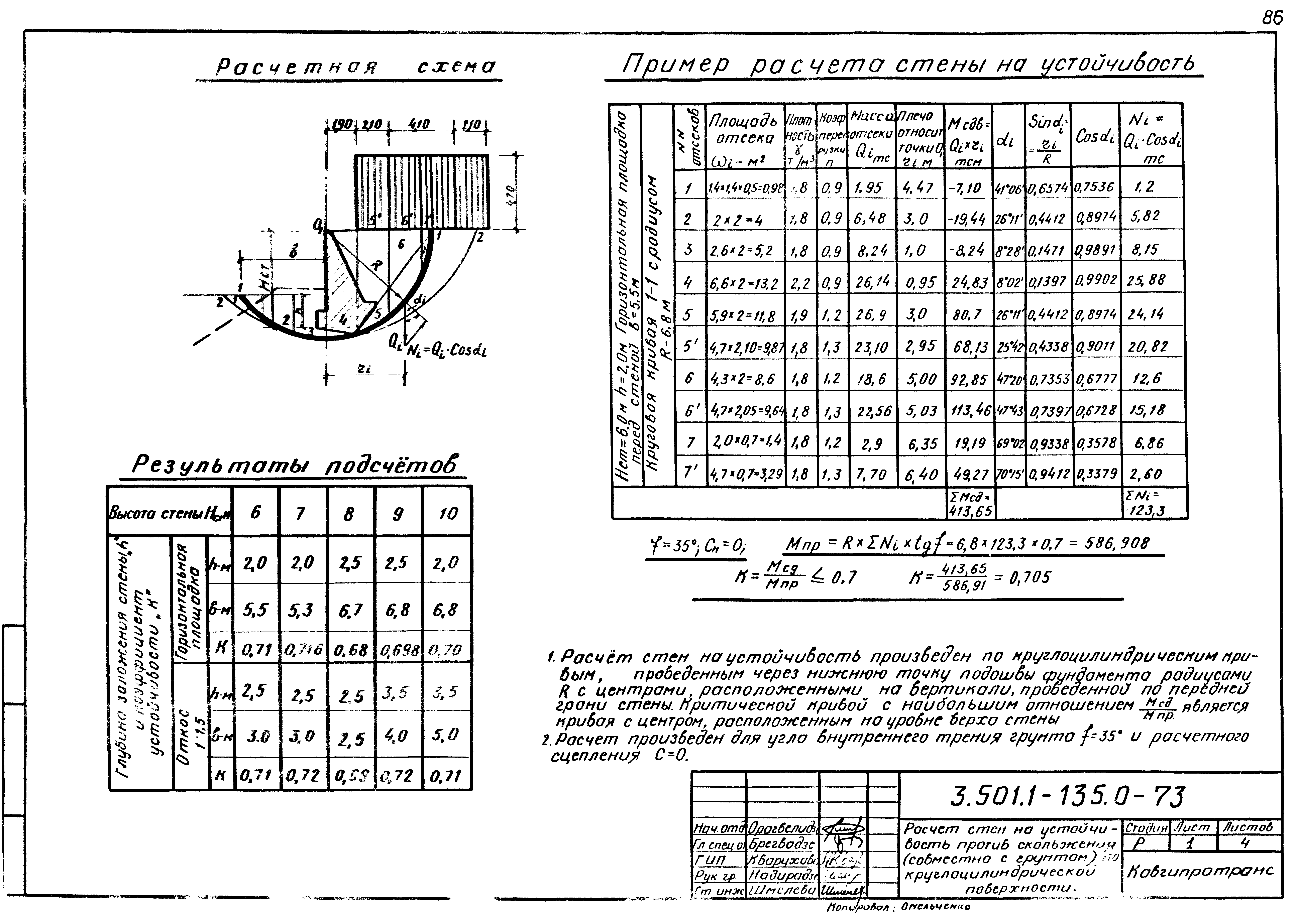 Серия 3.501.1-135