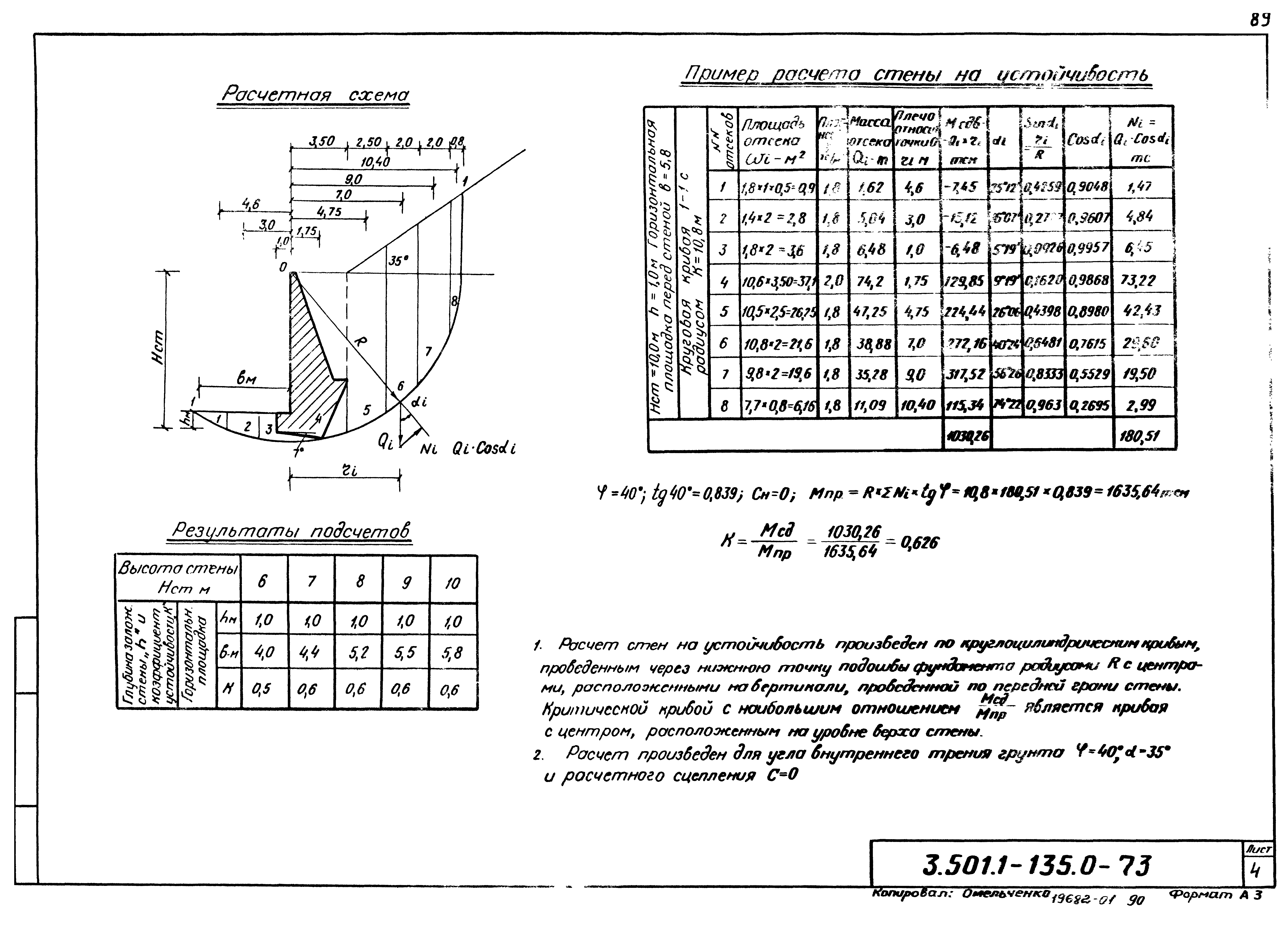 Серия 3.501.1-135