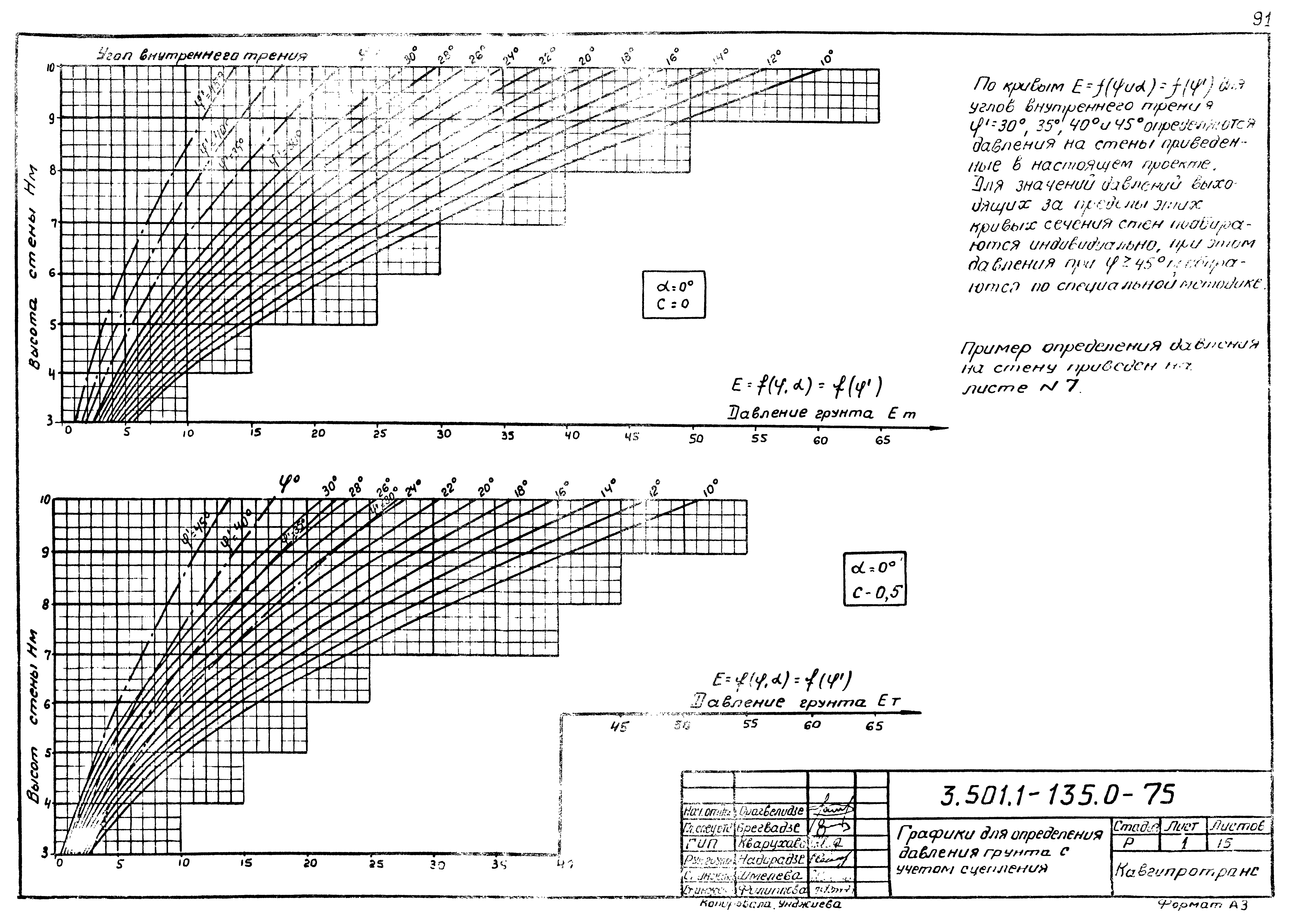 Серия 3.501.1-135