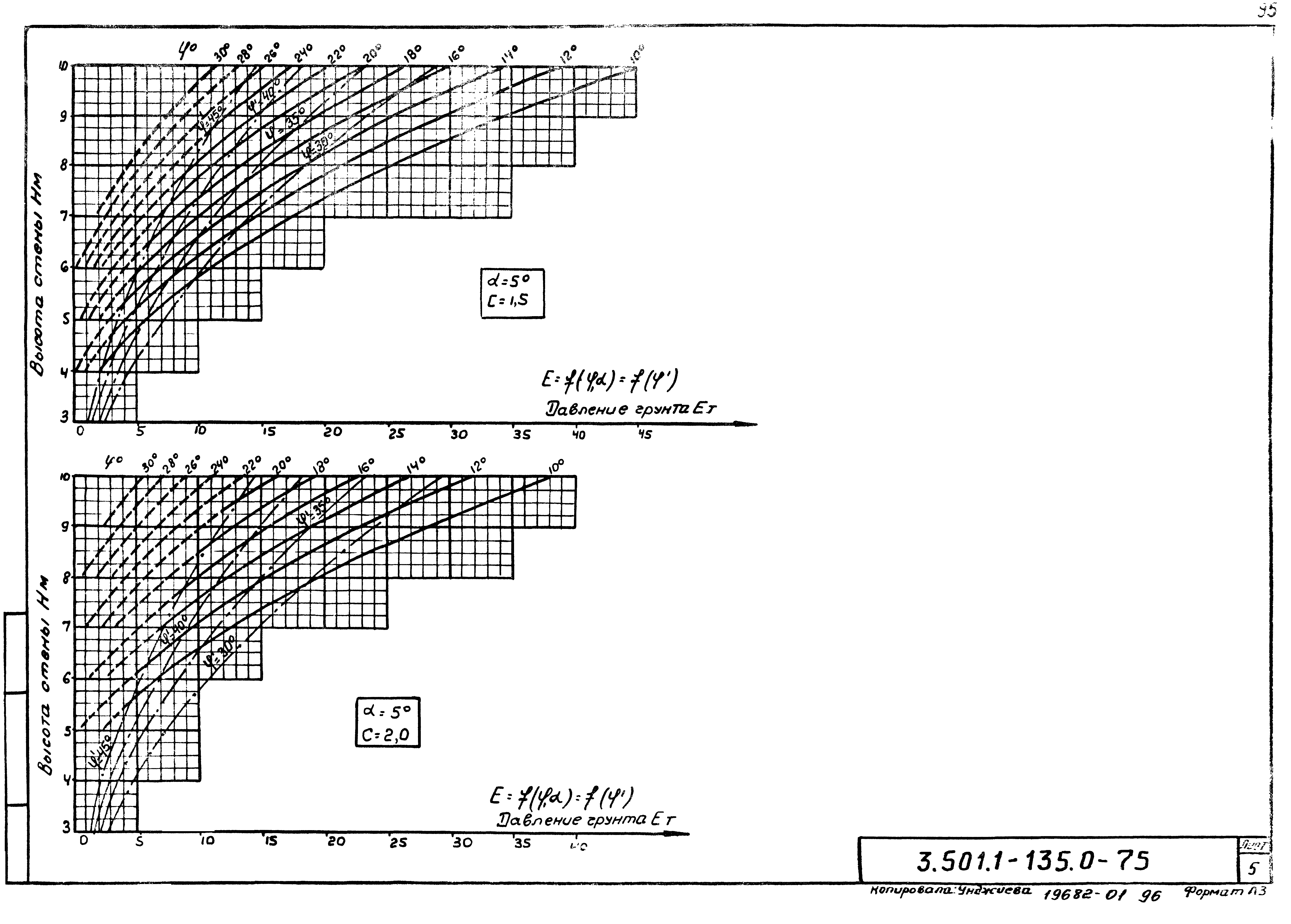 Серия 3.501.1-135