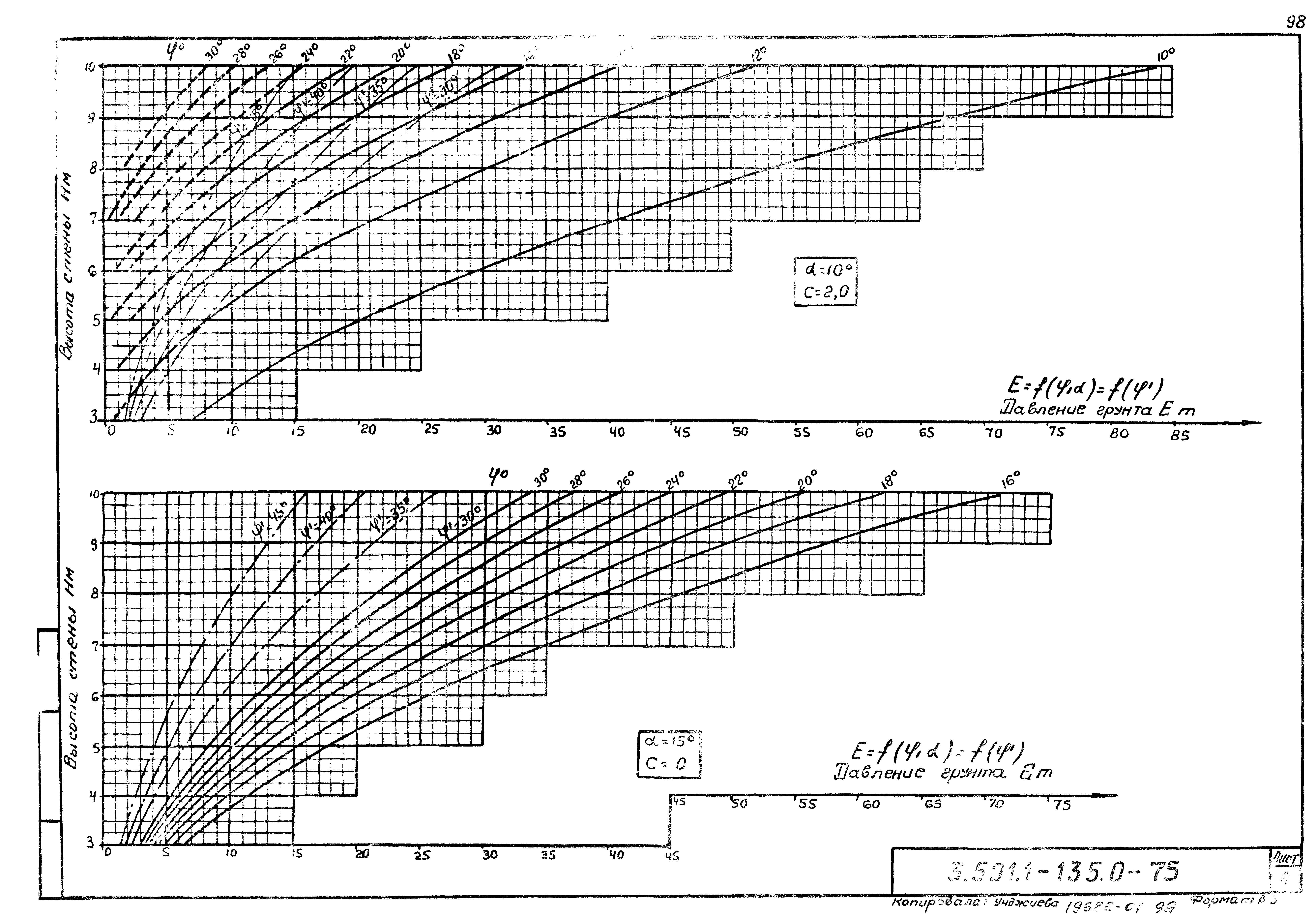 Серия 3.501.1-135