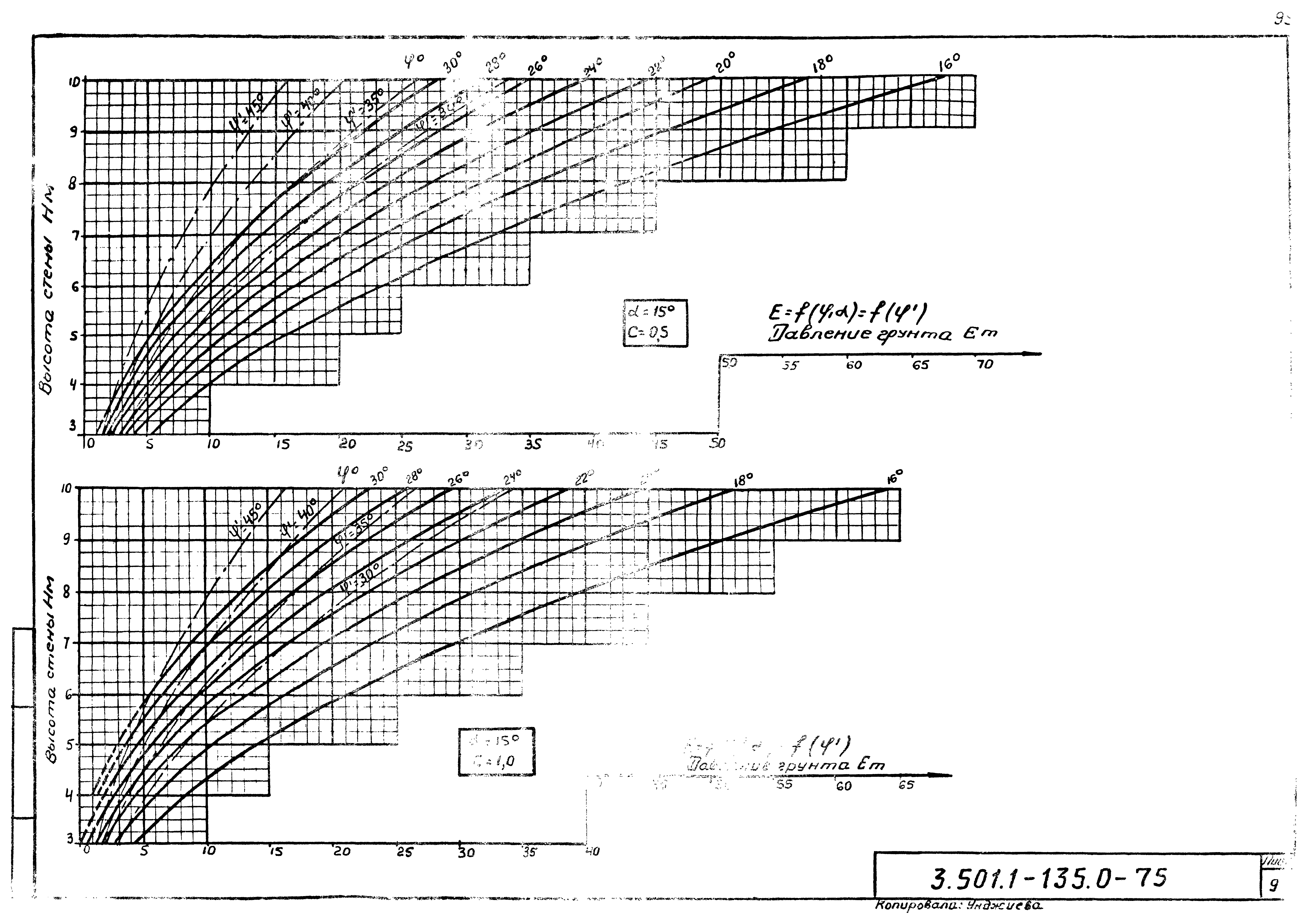 Серия 3.501.1-135