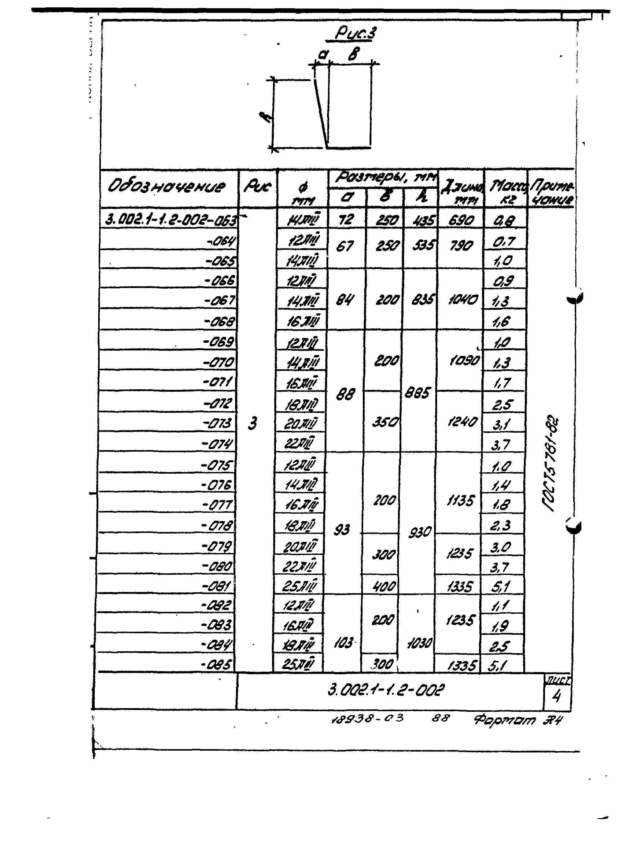 Серия 3.002.1-1