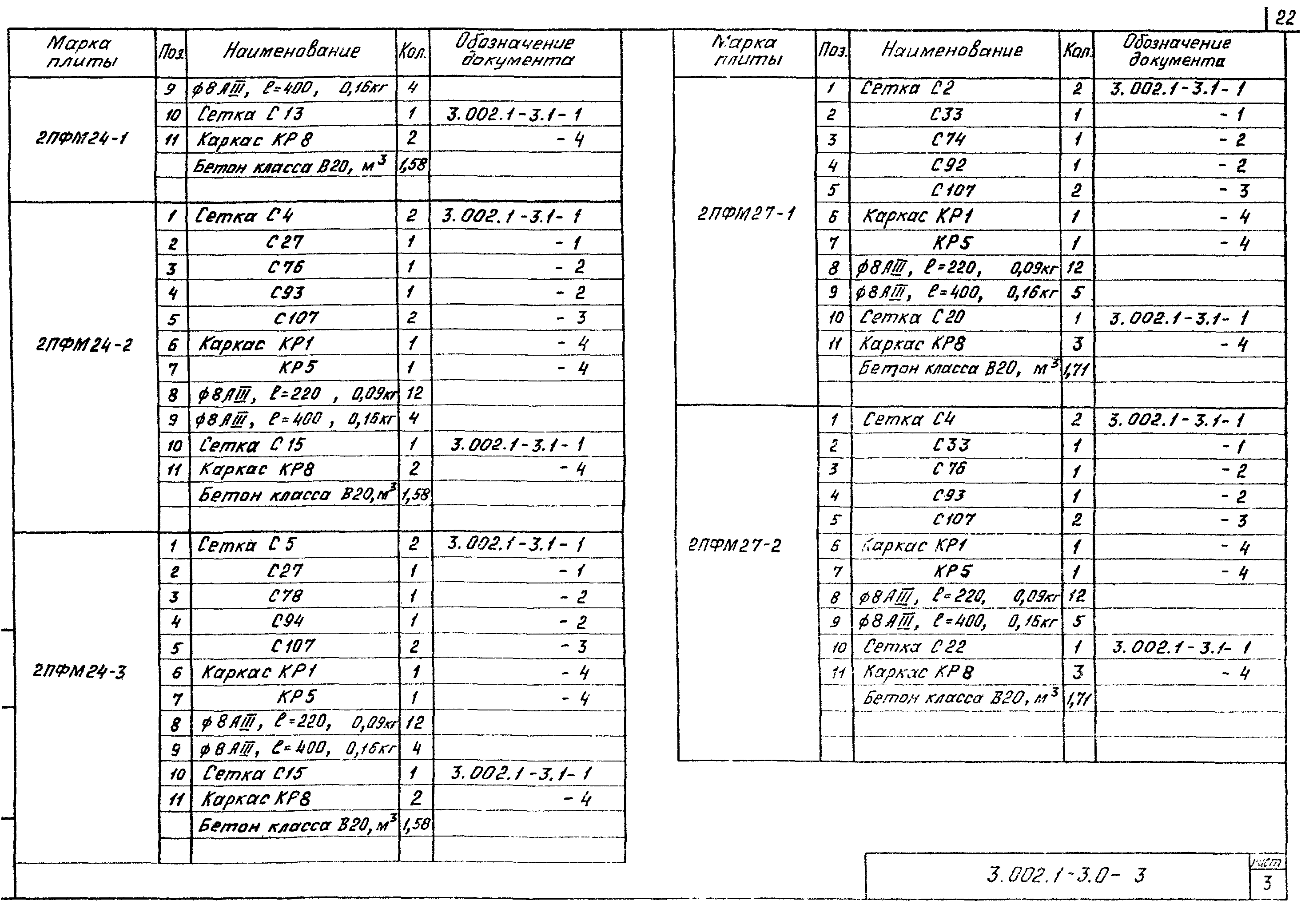 Серия 3.002.1-3