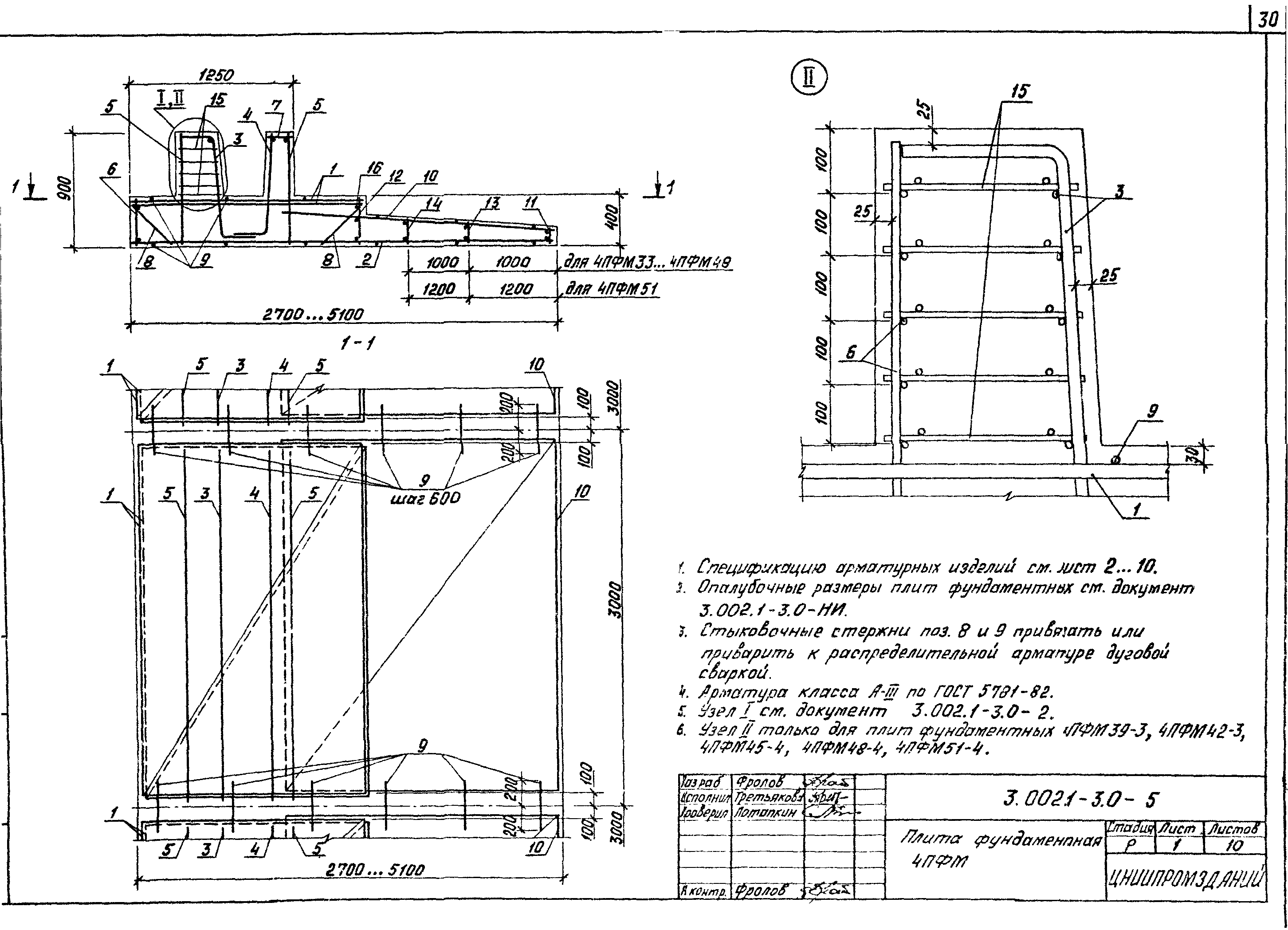 Серия 3.002.1-3