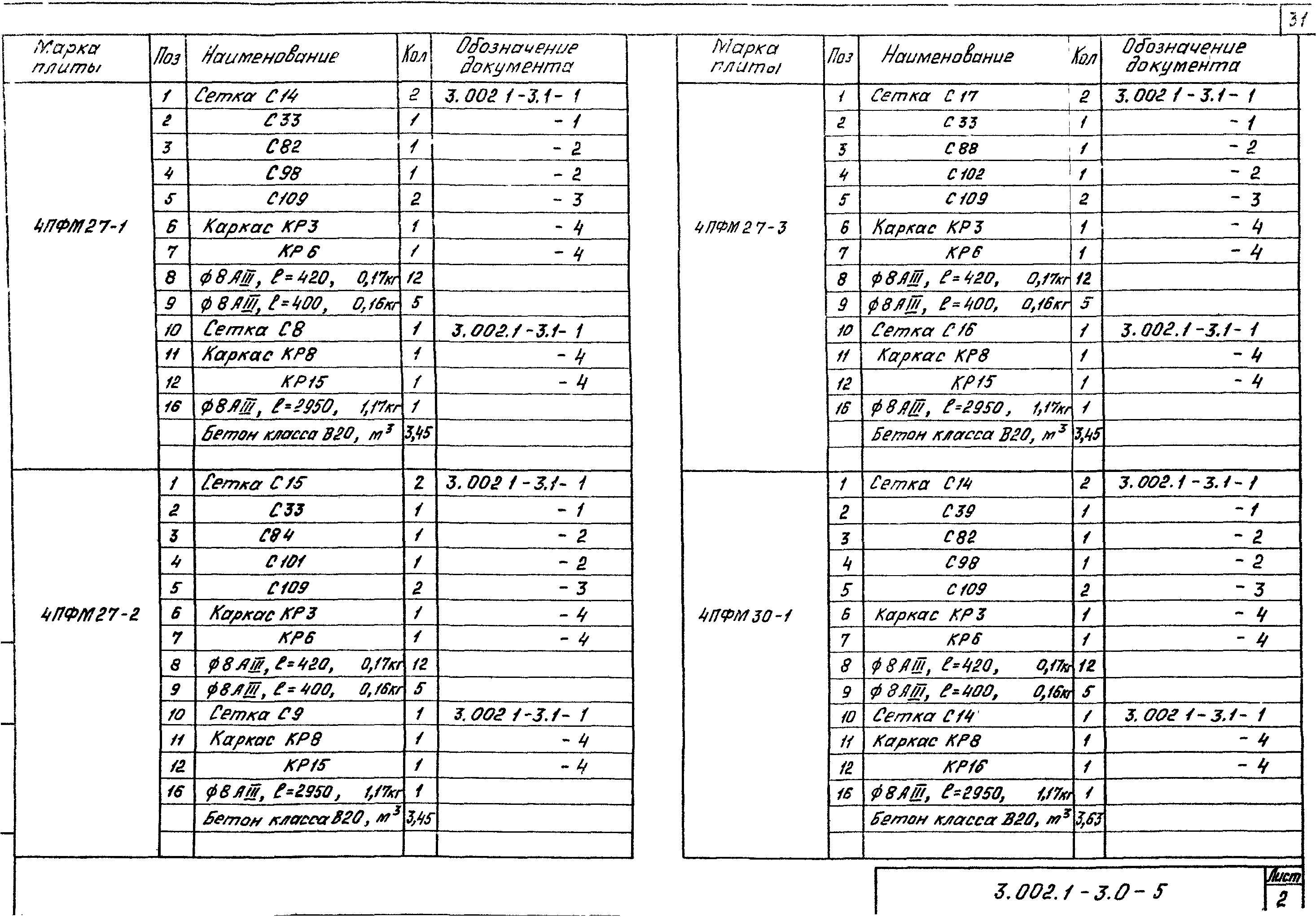 Серия 3.002.1-3