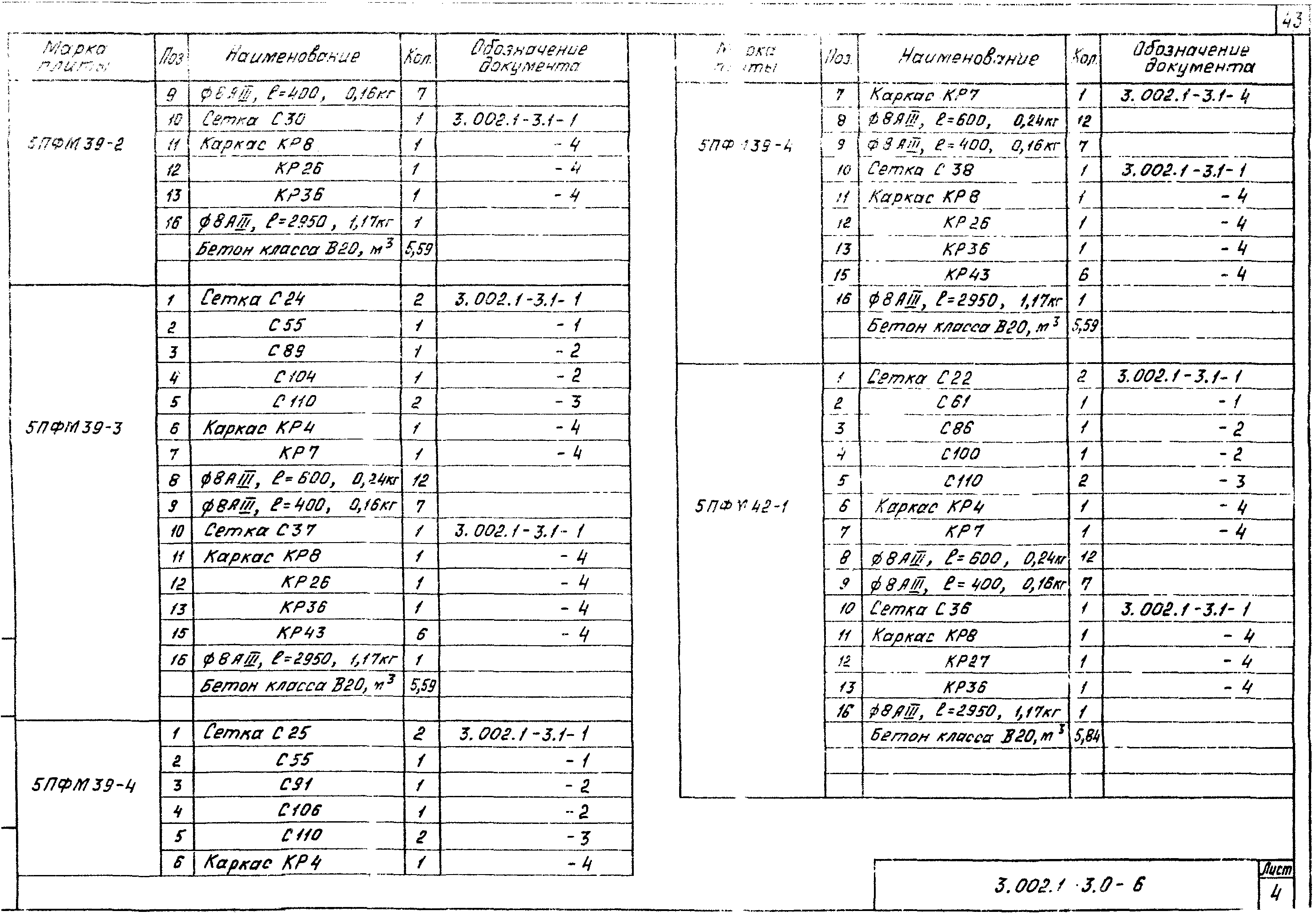 Серия 3.002.1-3