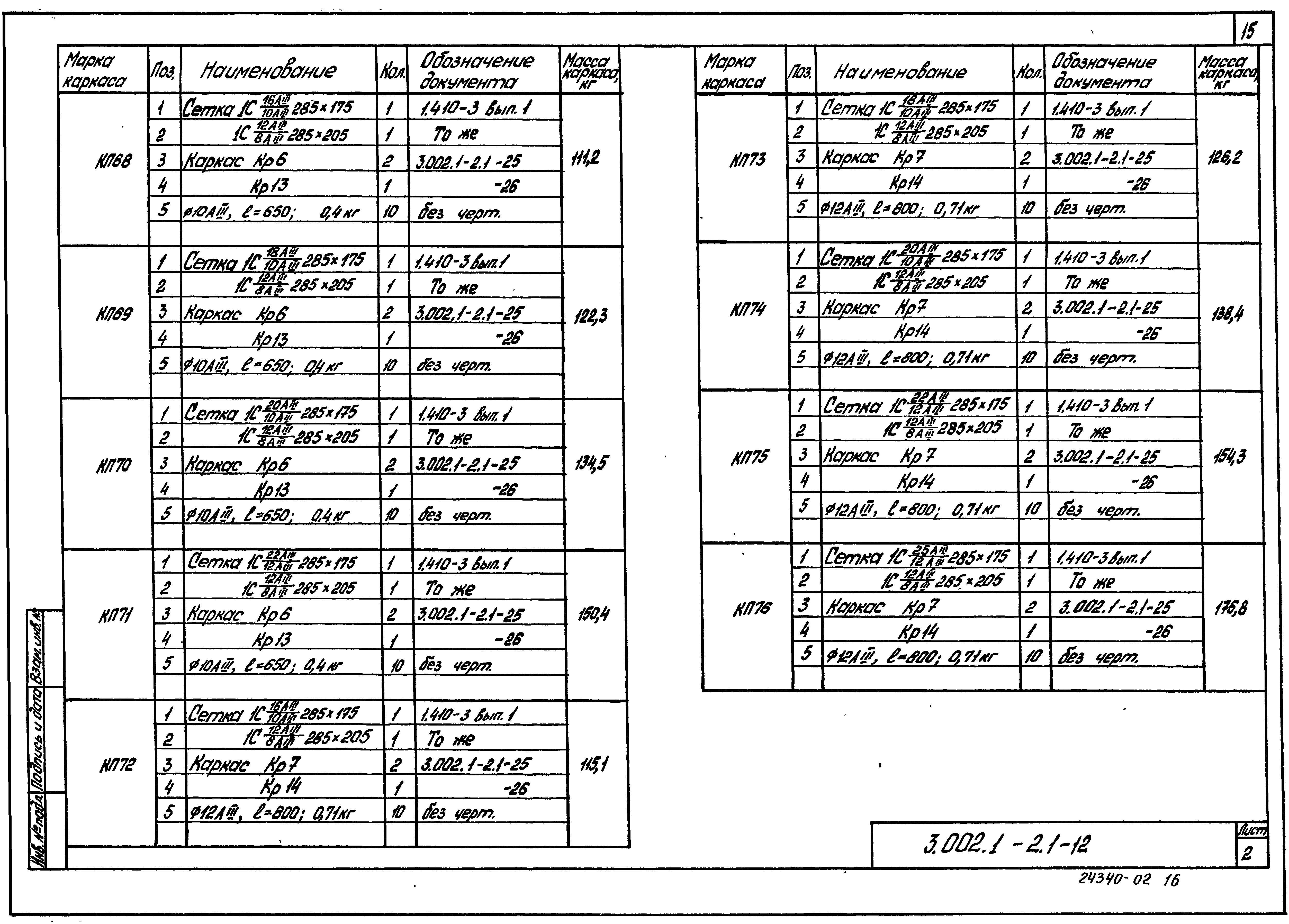 Серия 3.002.1-2