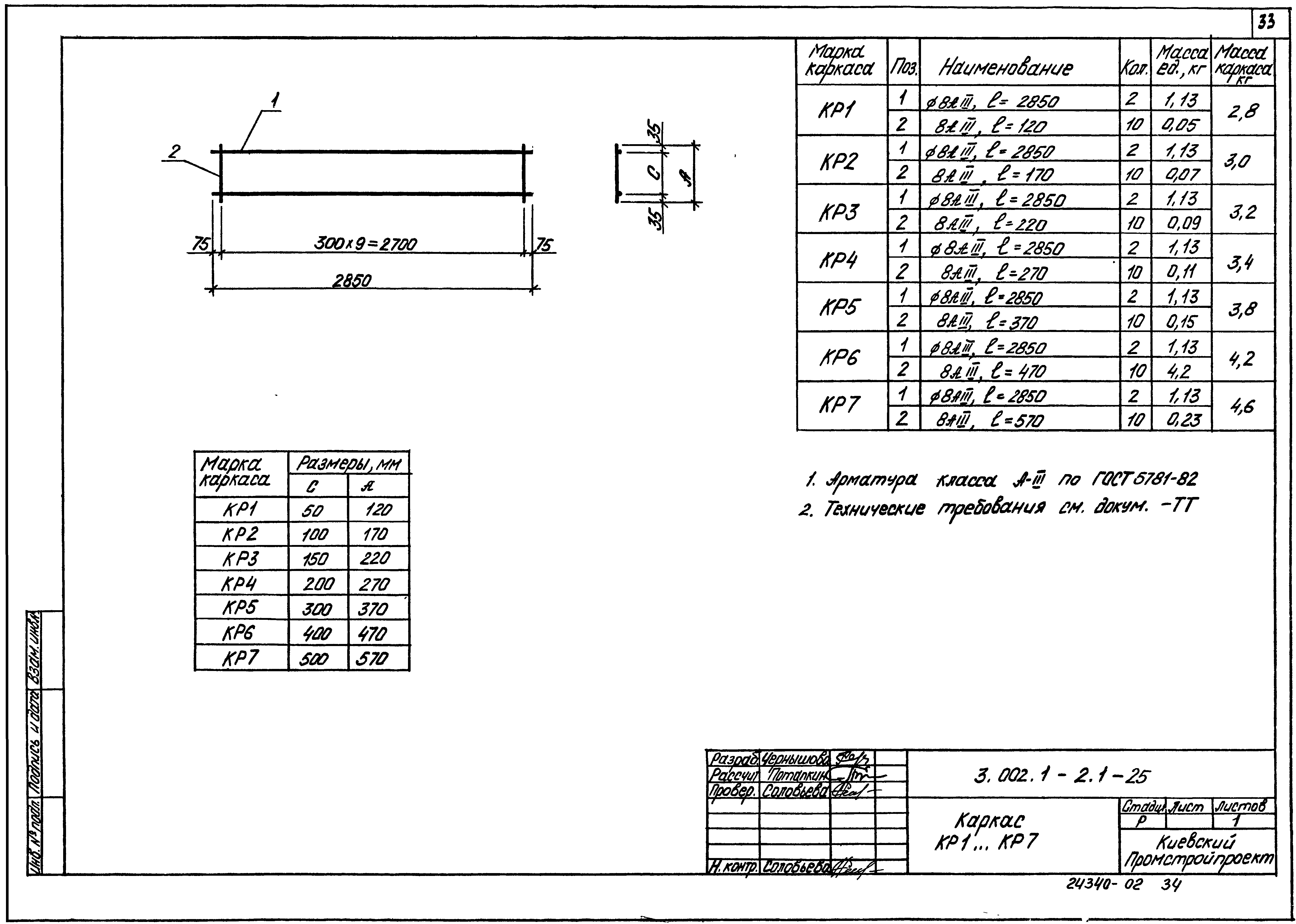 Серия 3.002.1-2