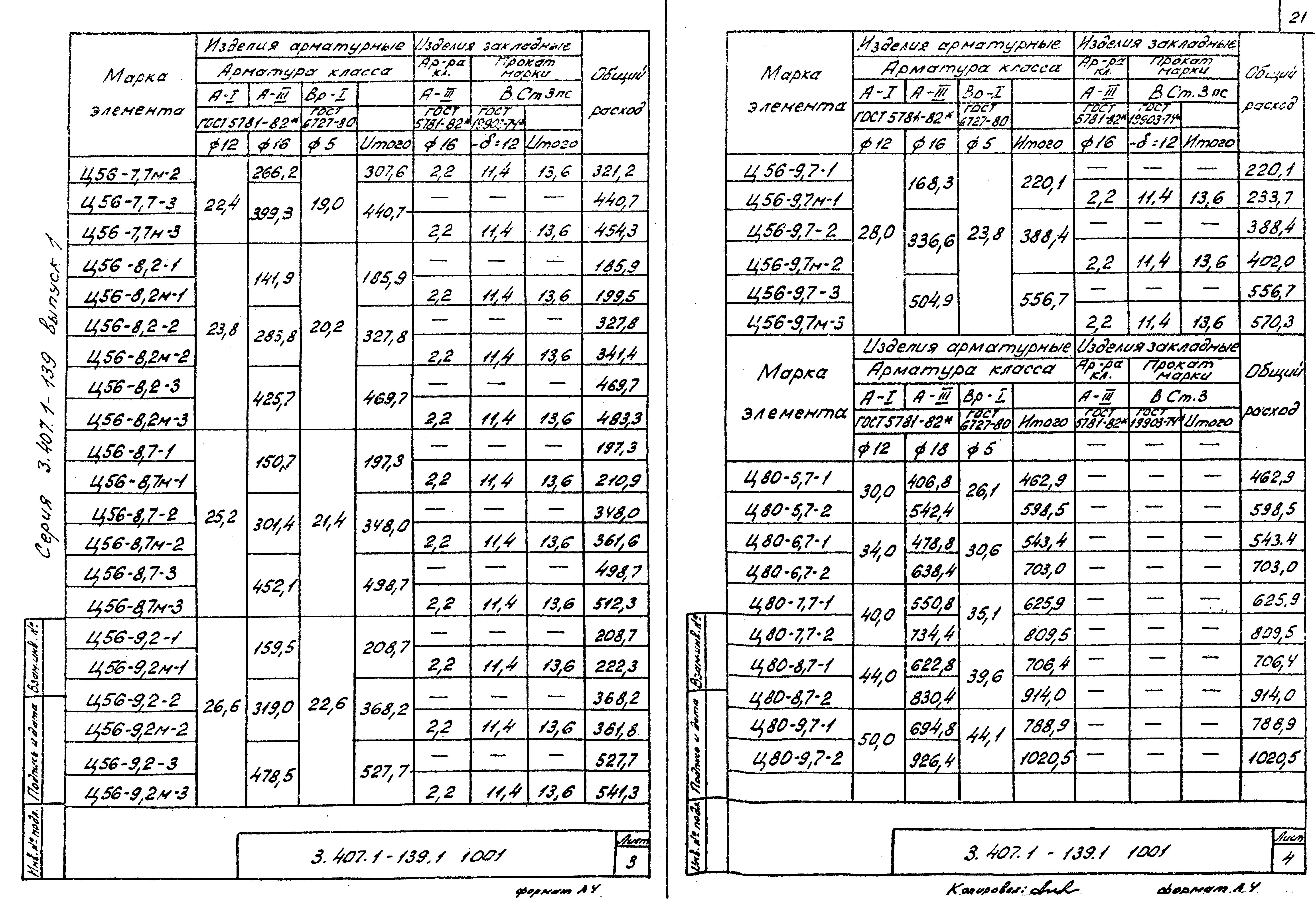 Серия 3.407.1-139