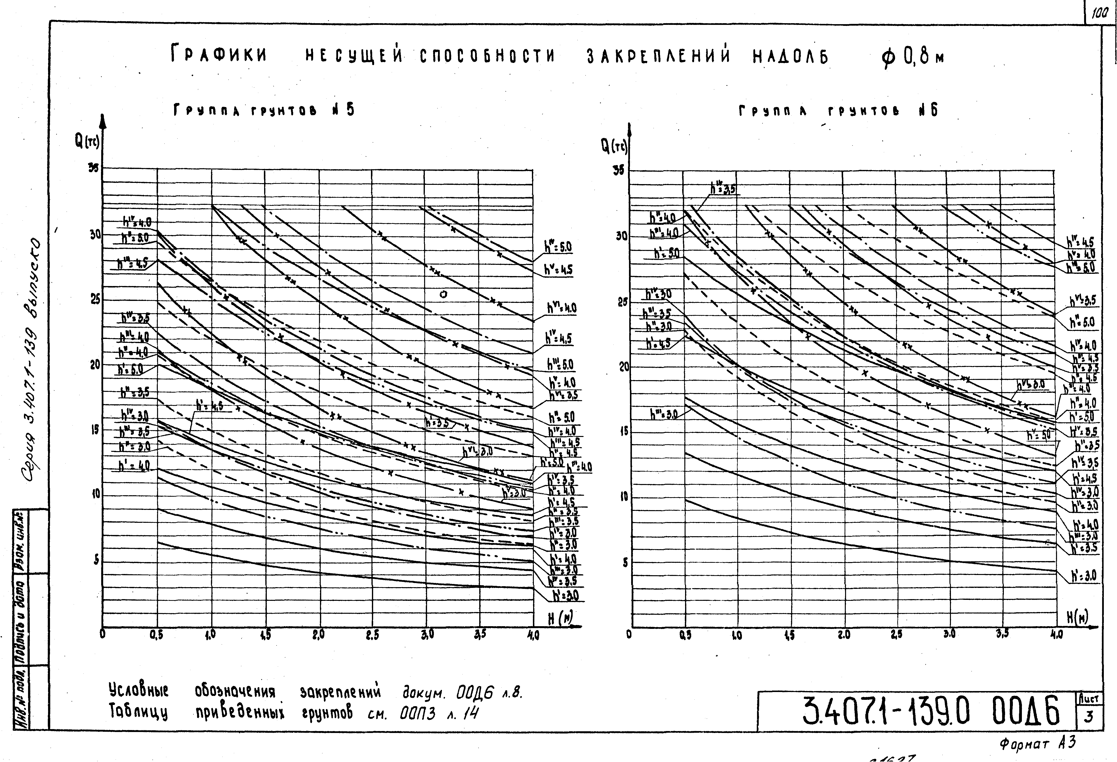 Серия 3.407.1-139