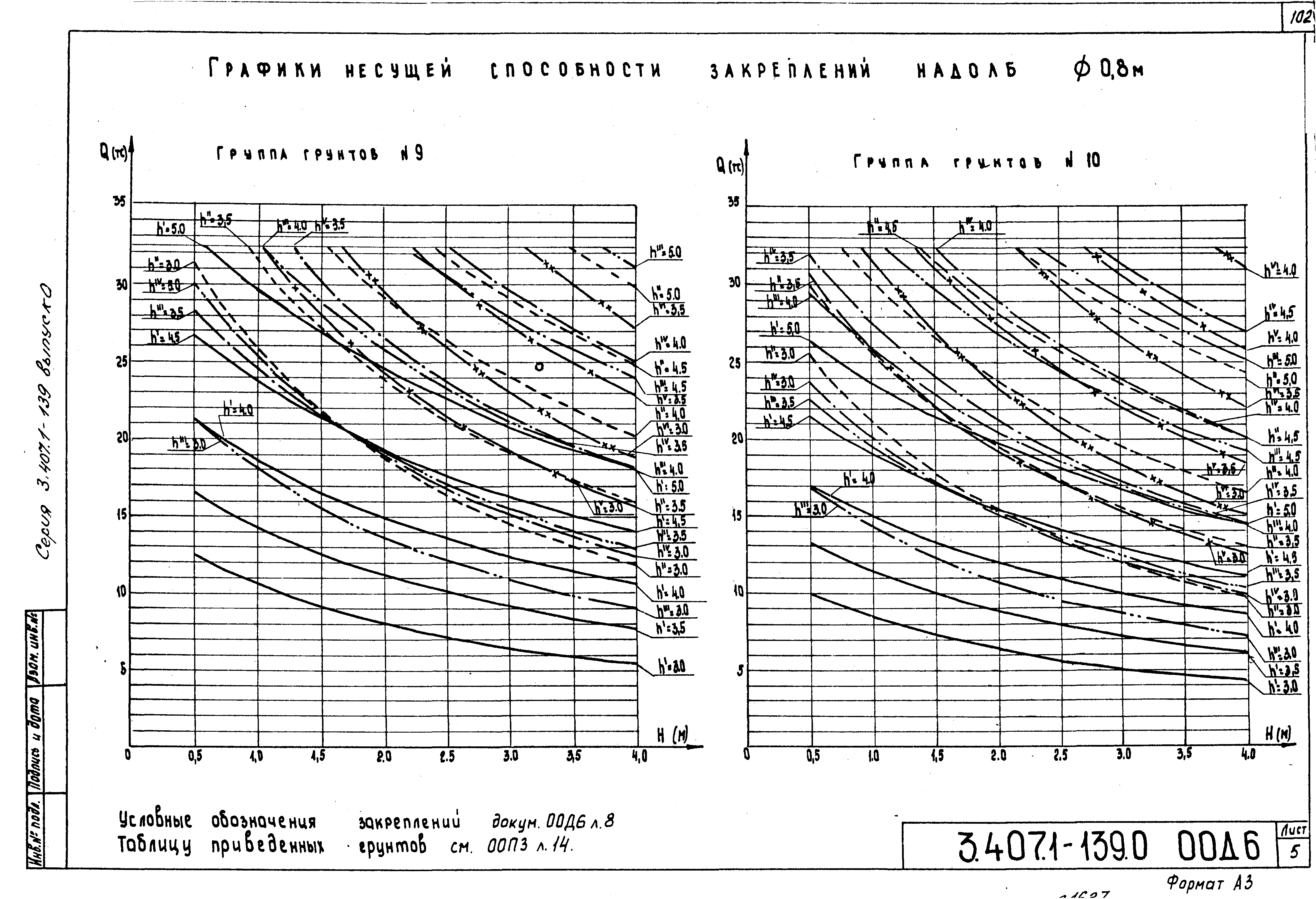 Серия 3.407.1-139