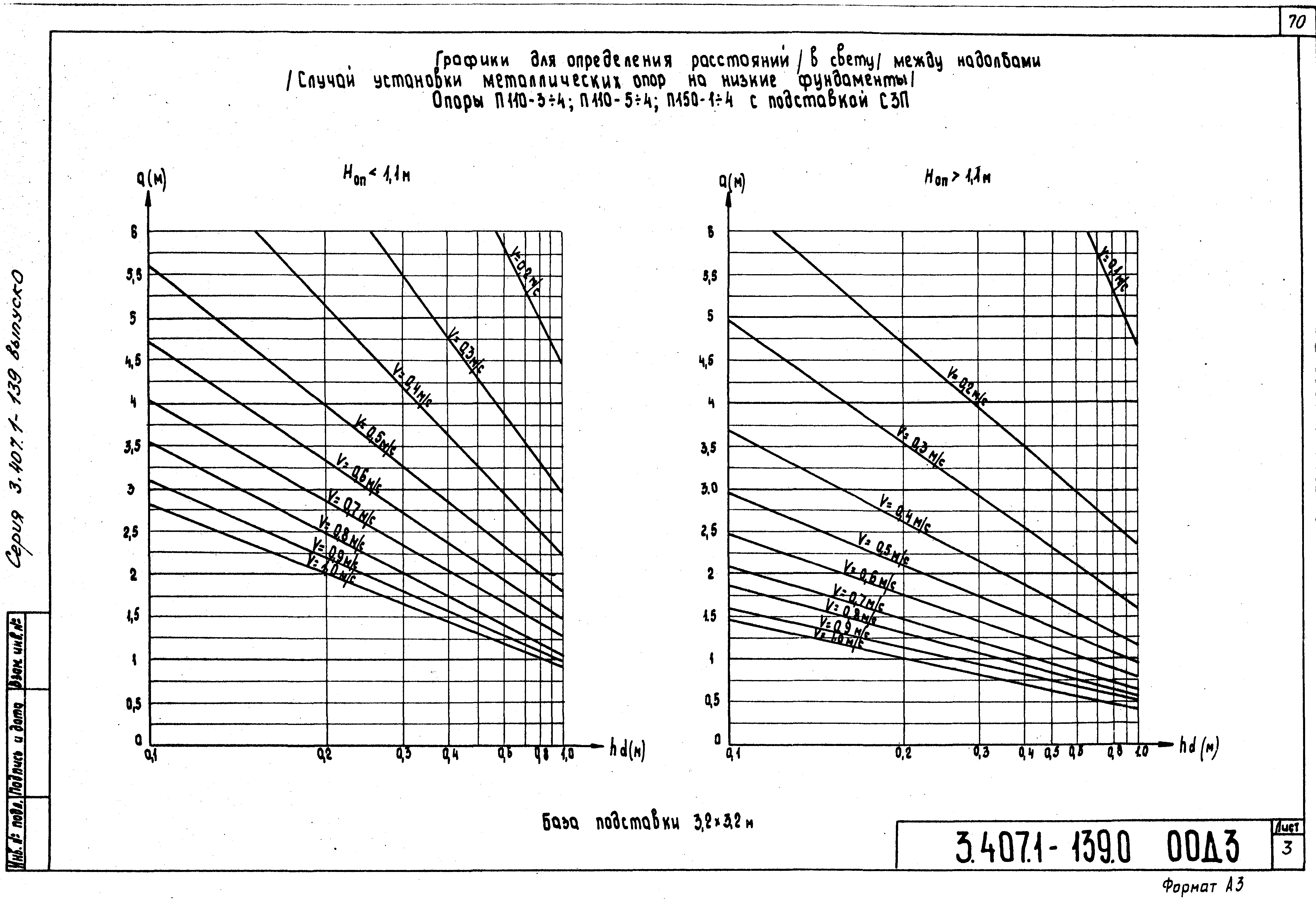 Серия 3.407.1-139