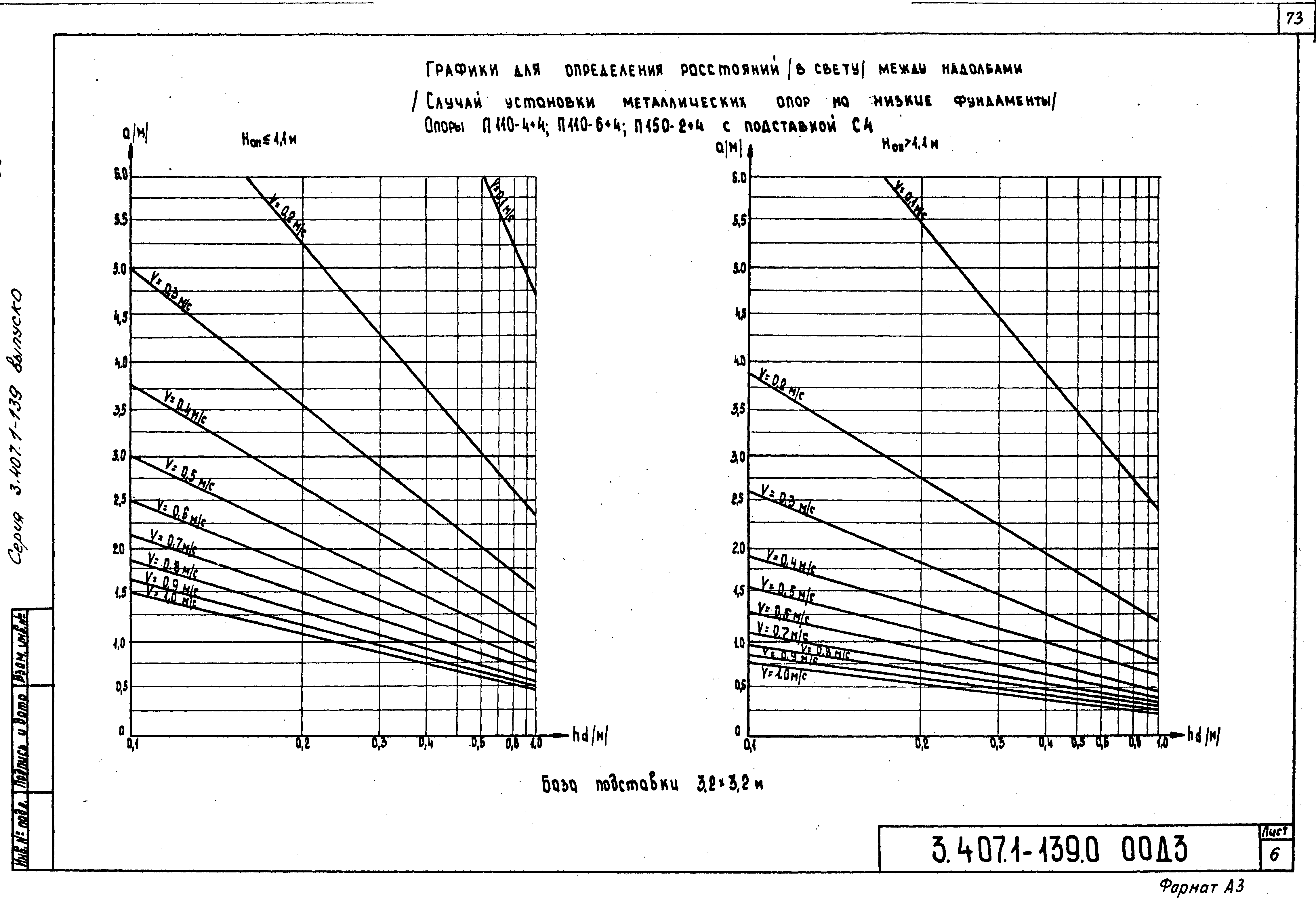 Серия 3.407.1-139