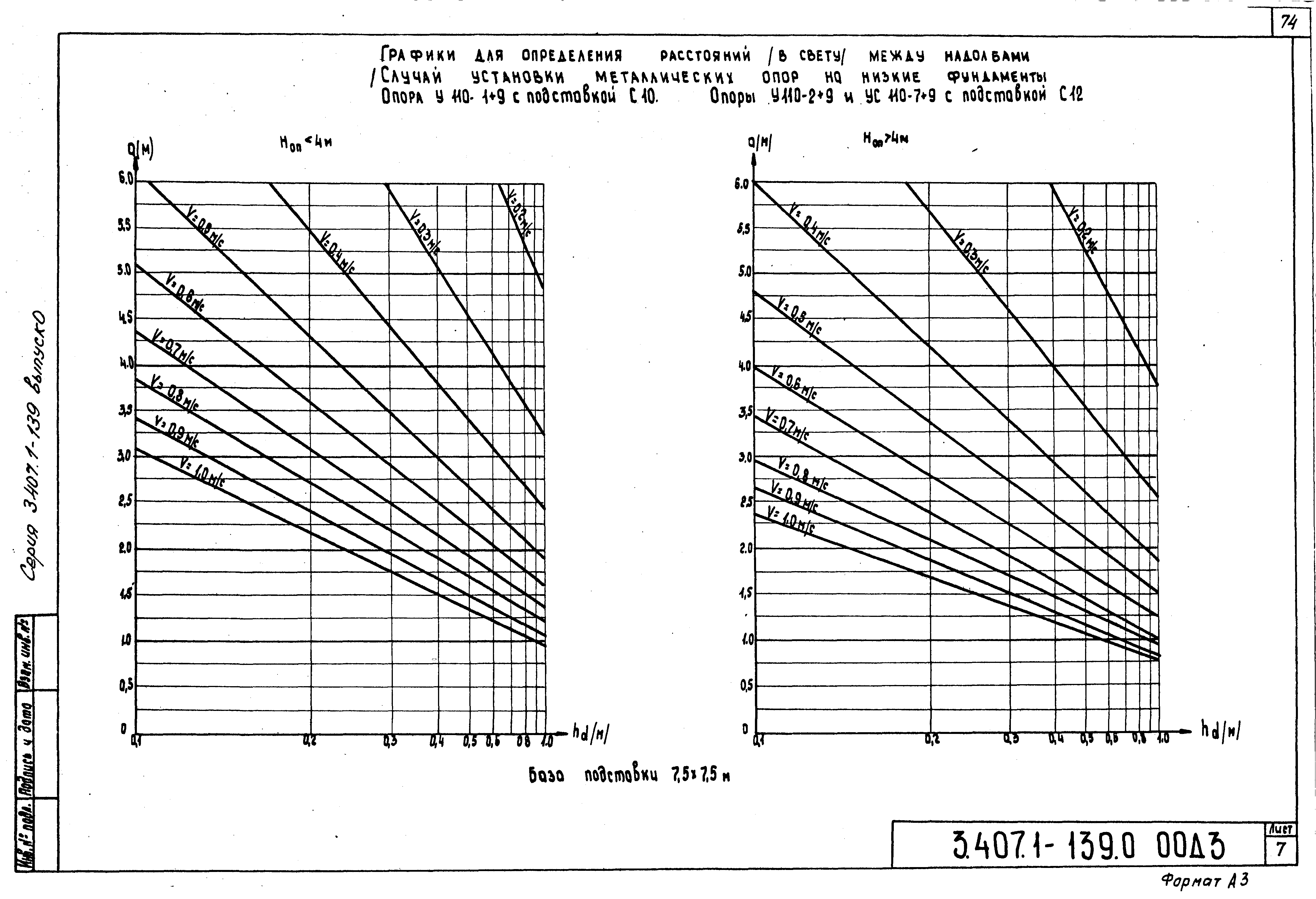 Серия 3.407.1-139