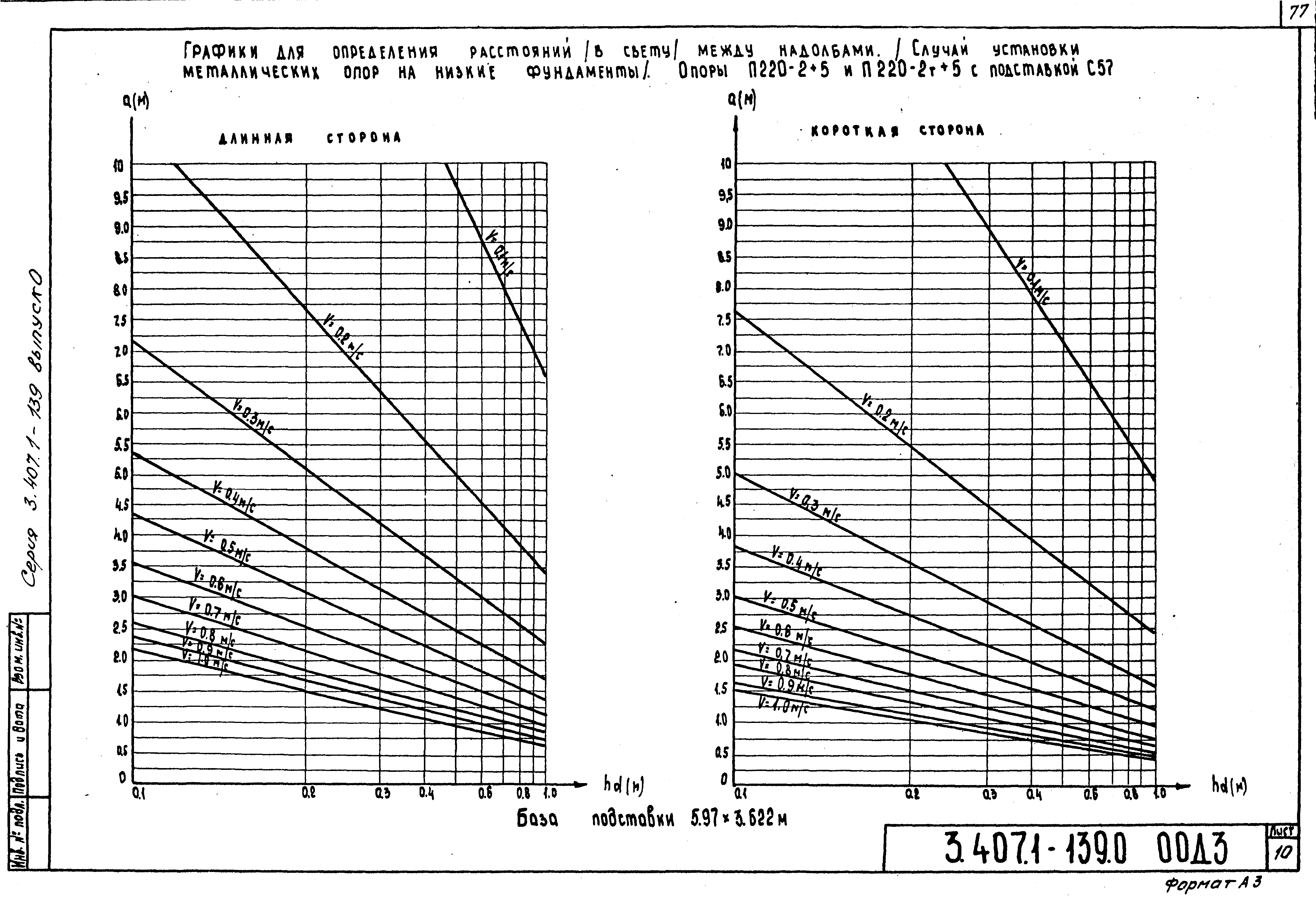 Серия 3.407.1-139