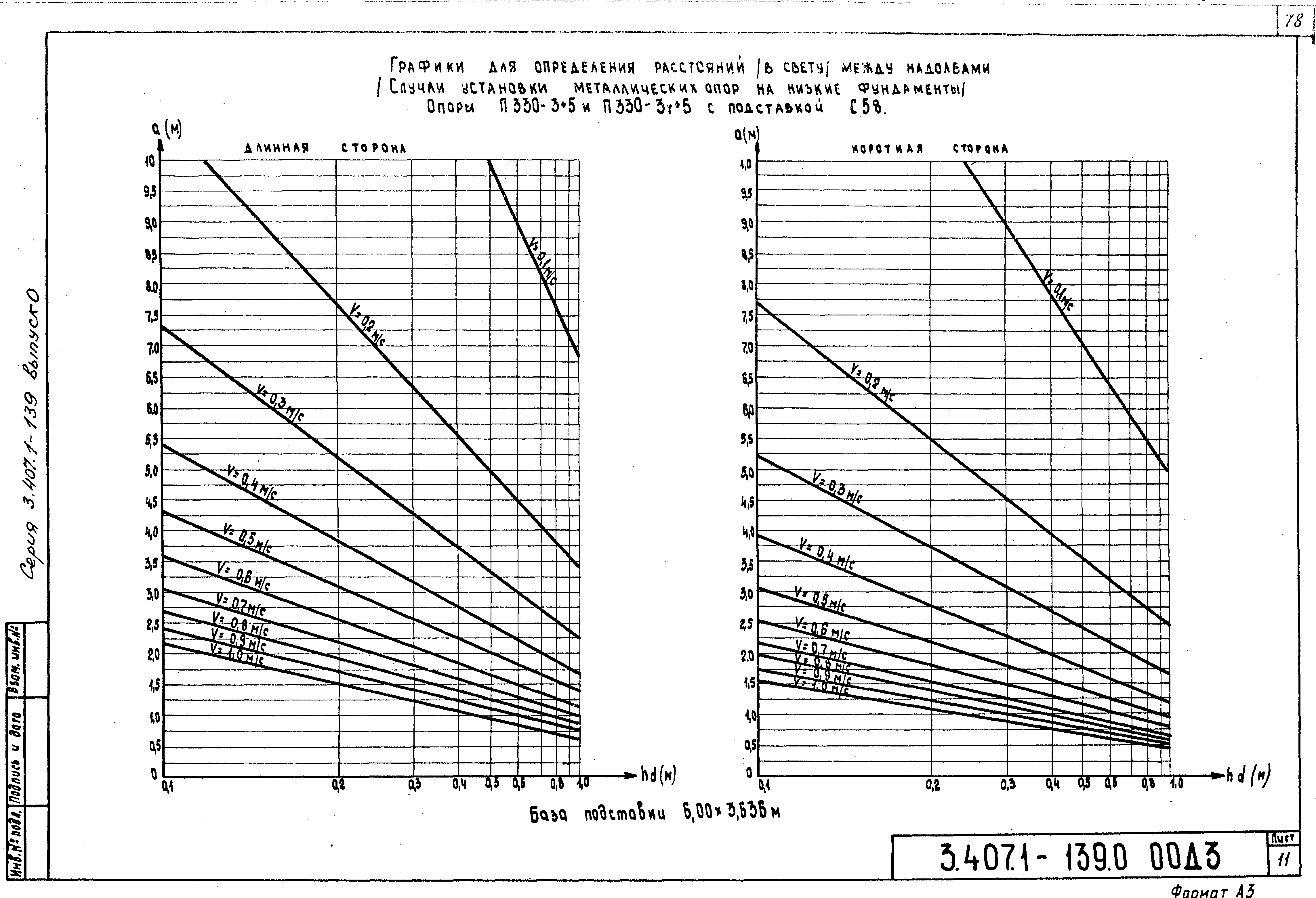 Серия 3.407.1-139