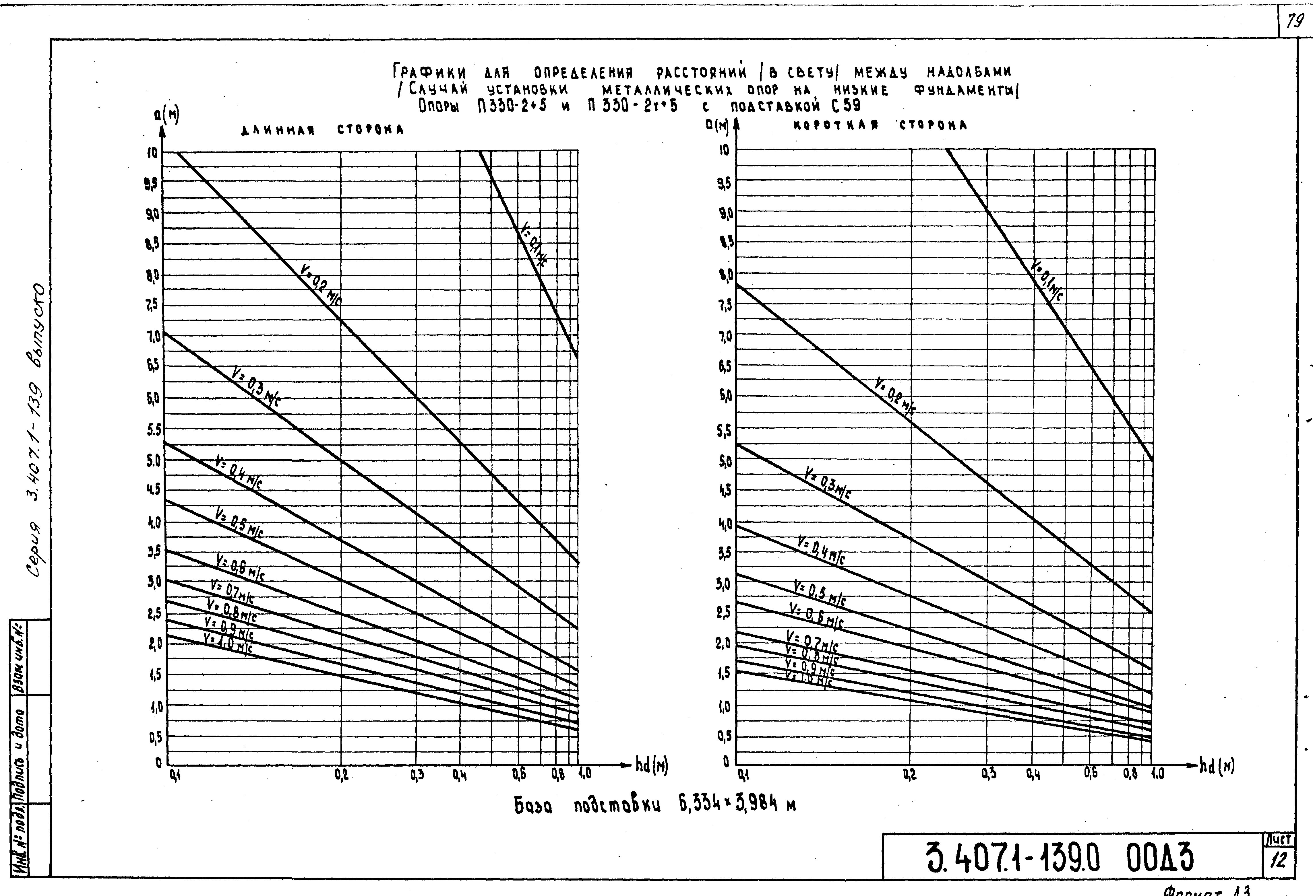 Серия 3.407.1-139