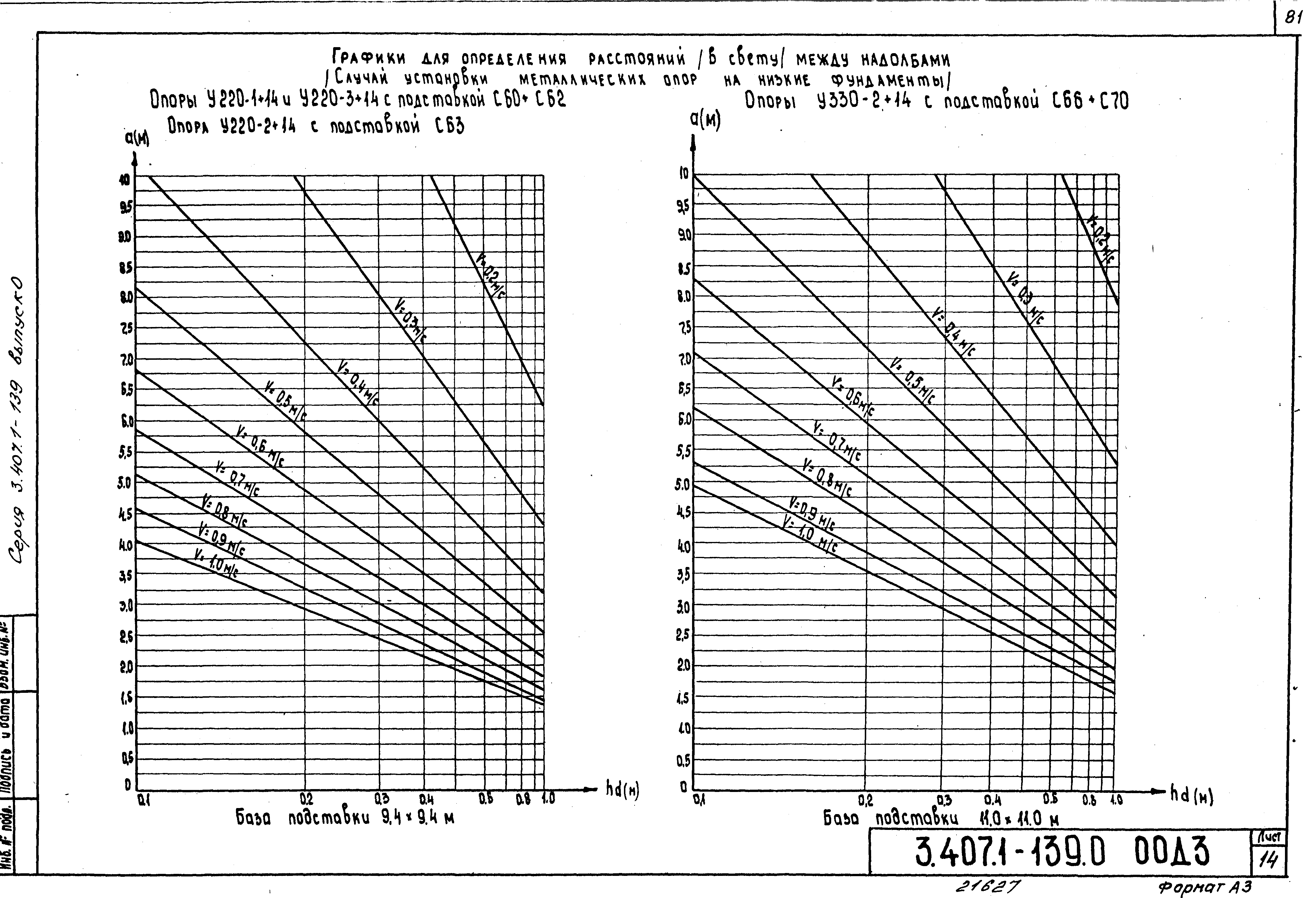 Серия 3.407.1-139