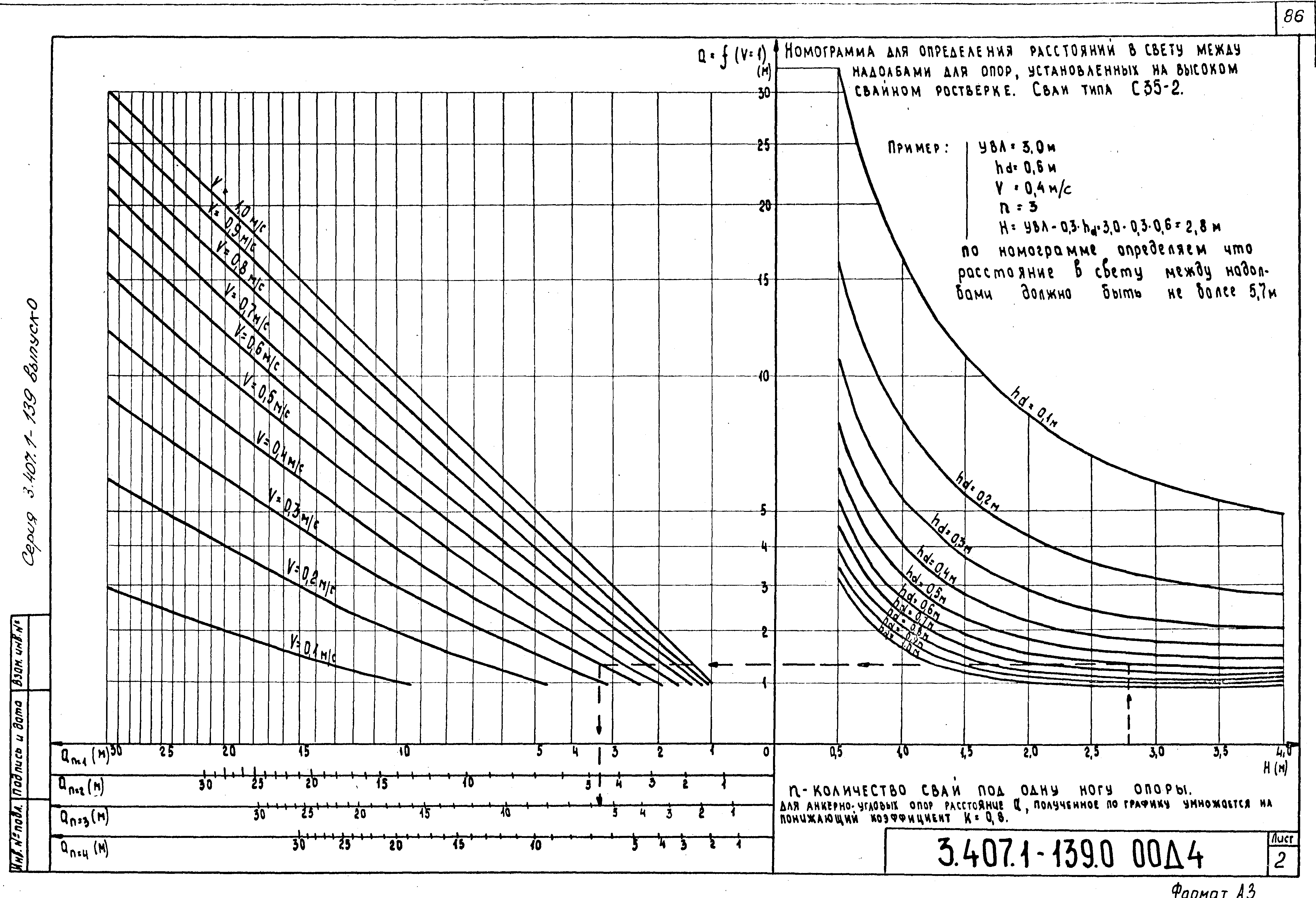 Серия 3.407.1-139