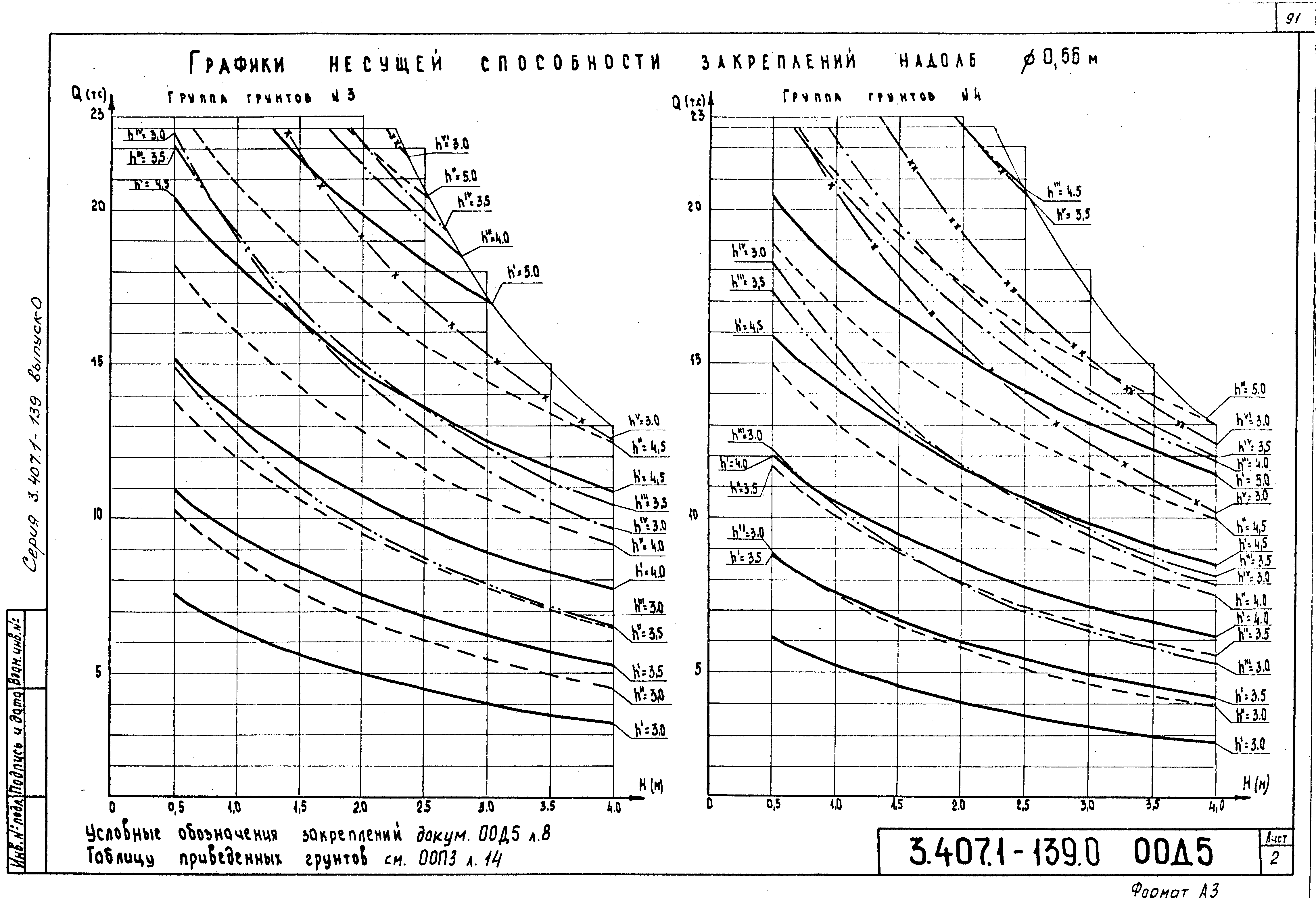 Серия 3.407.1-139