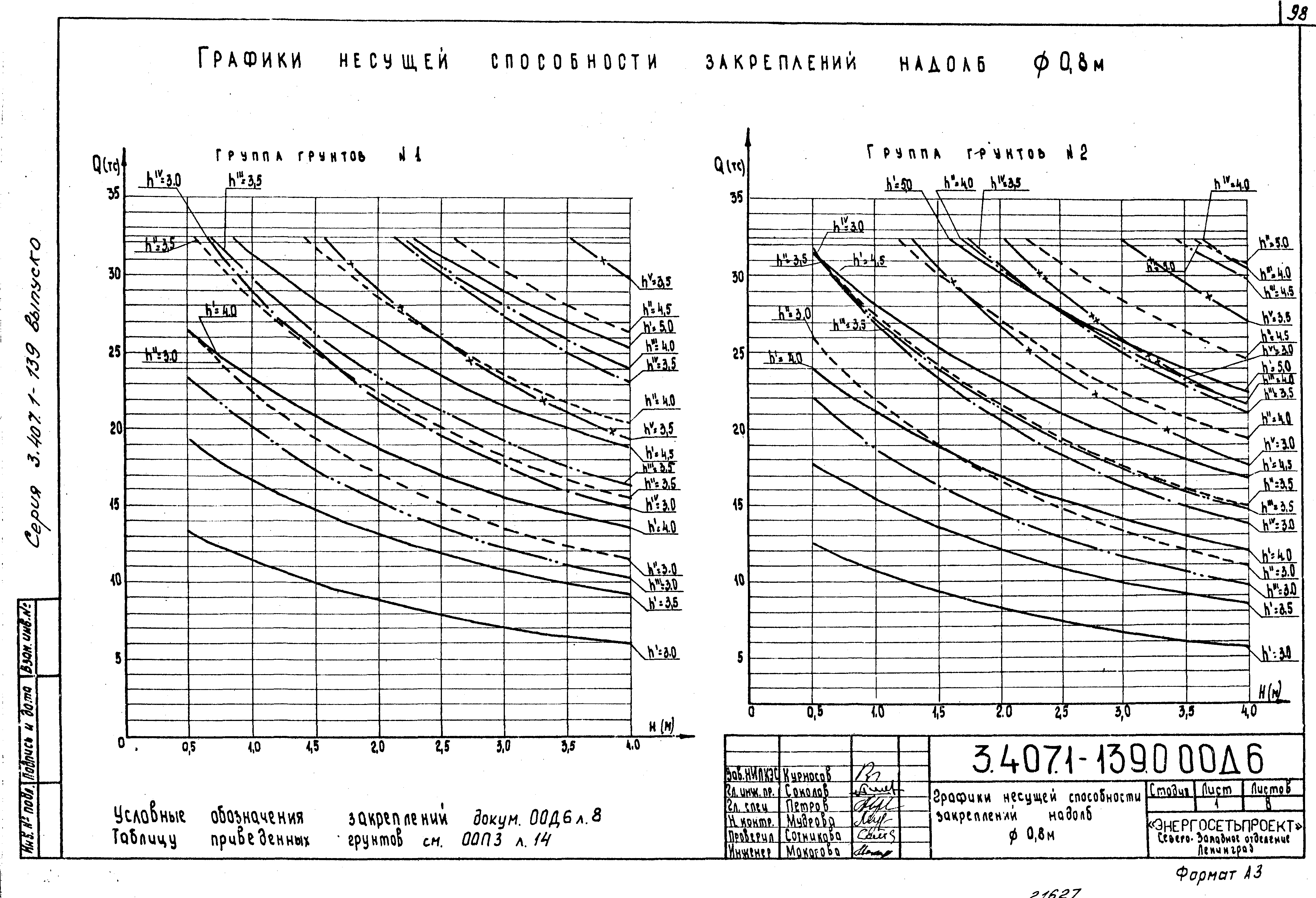 Серия 3.407.1-139