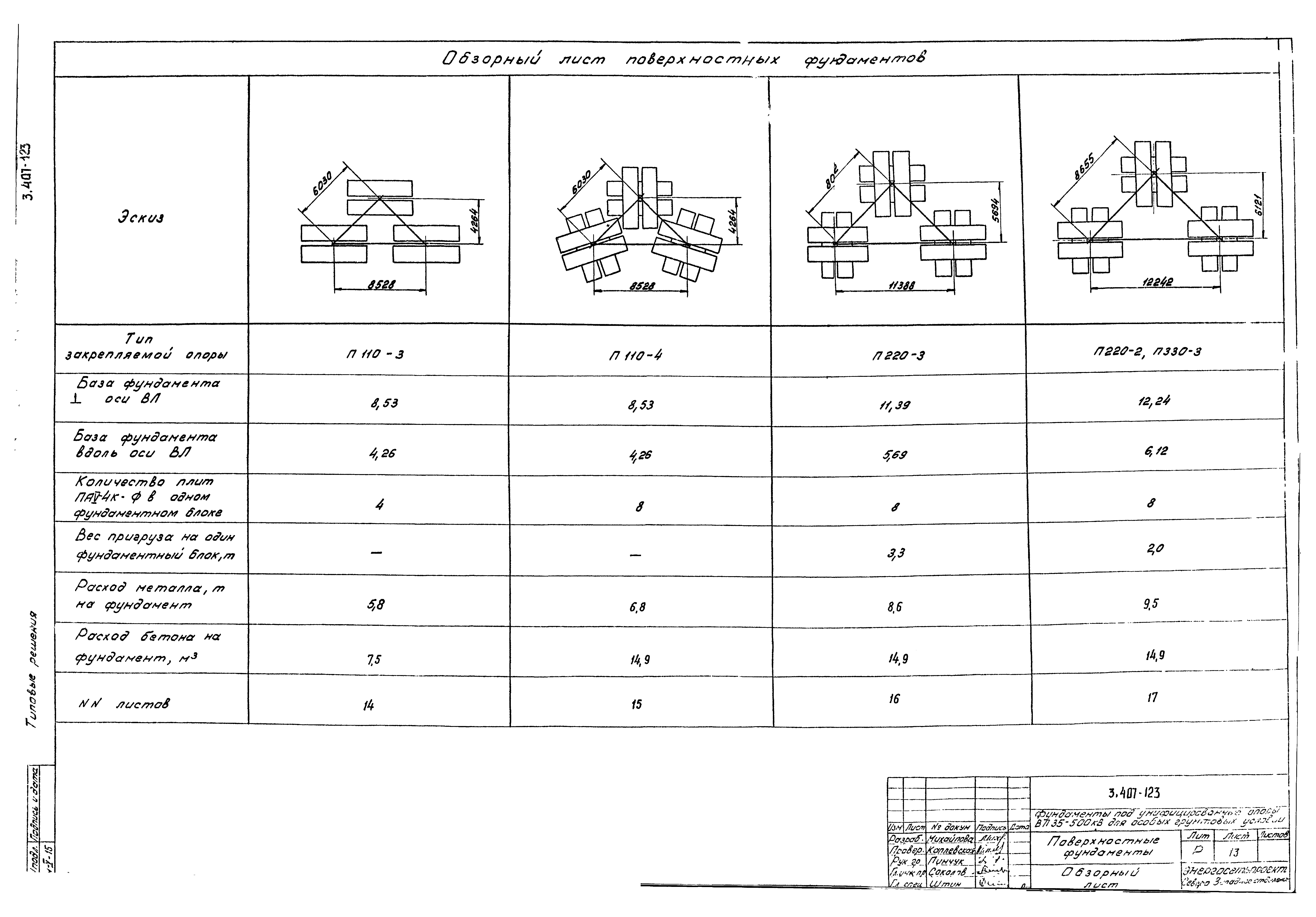 Серия 3.407-123