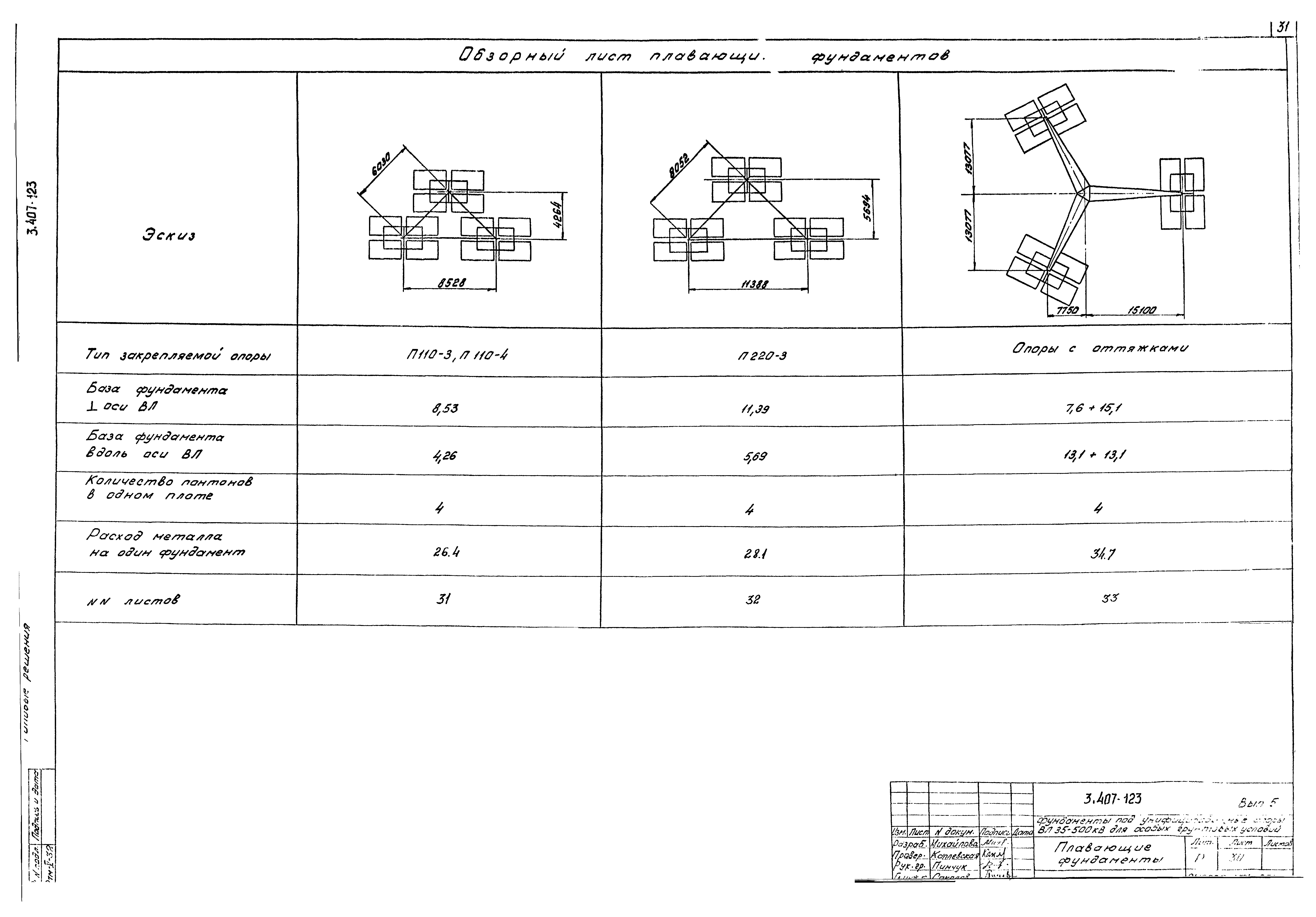 Серия 3.407-123