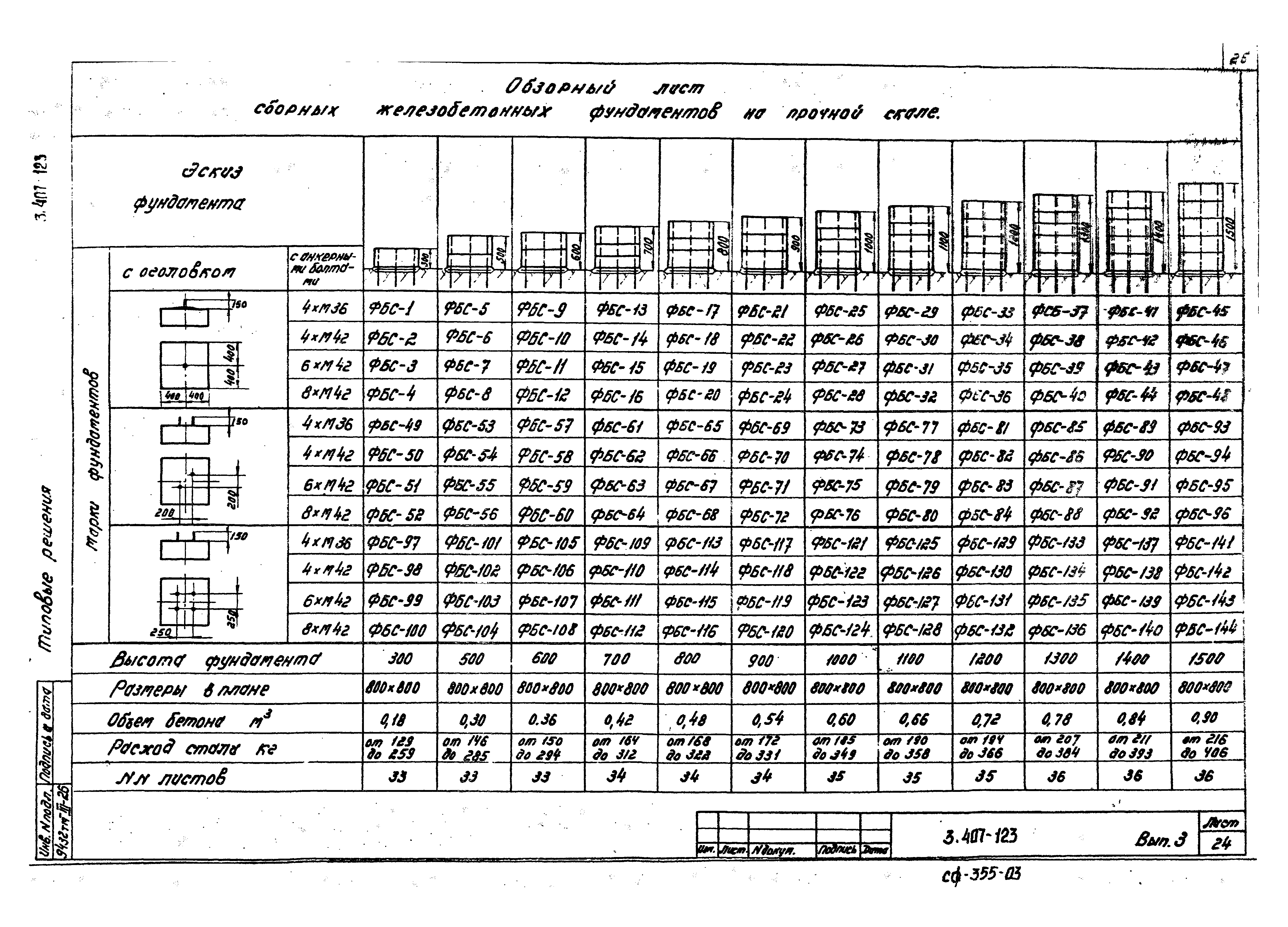 Серия 3.407-123