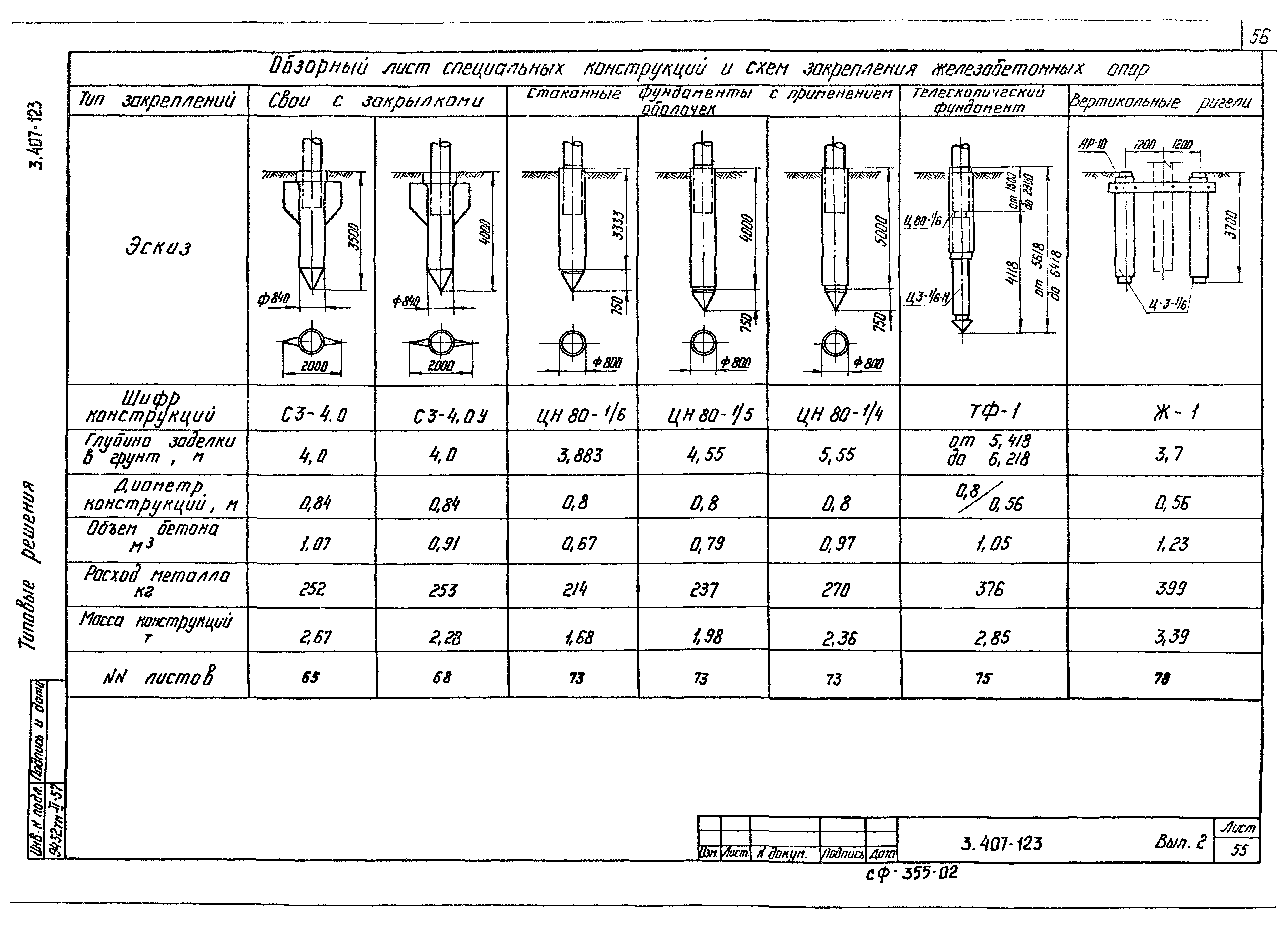 Серия 3.407-123