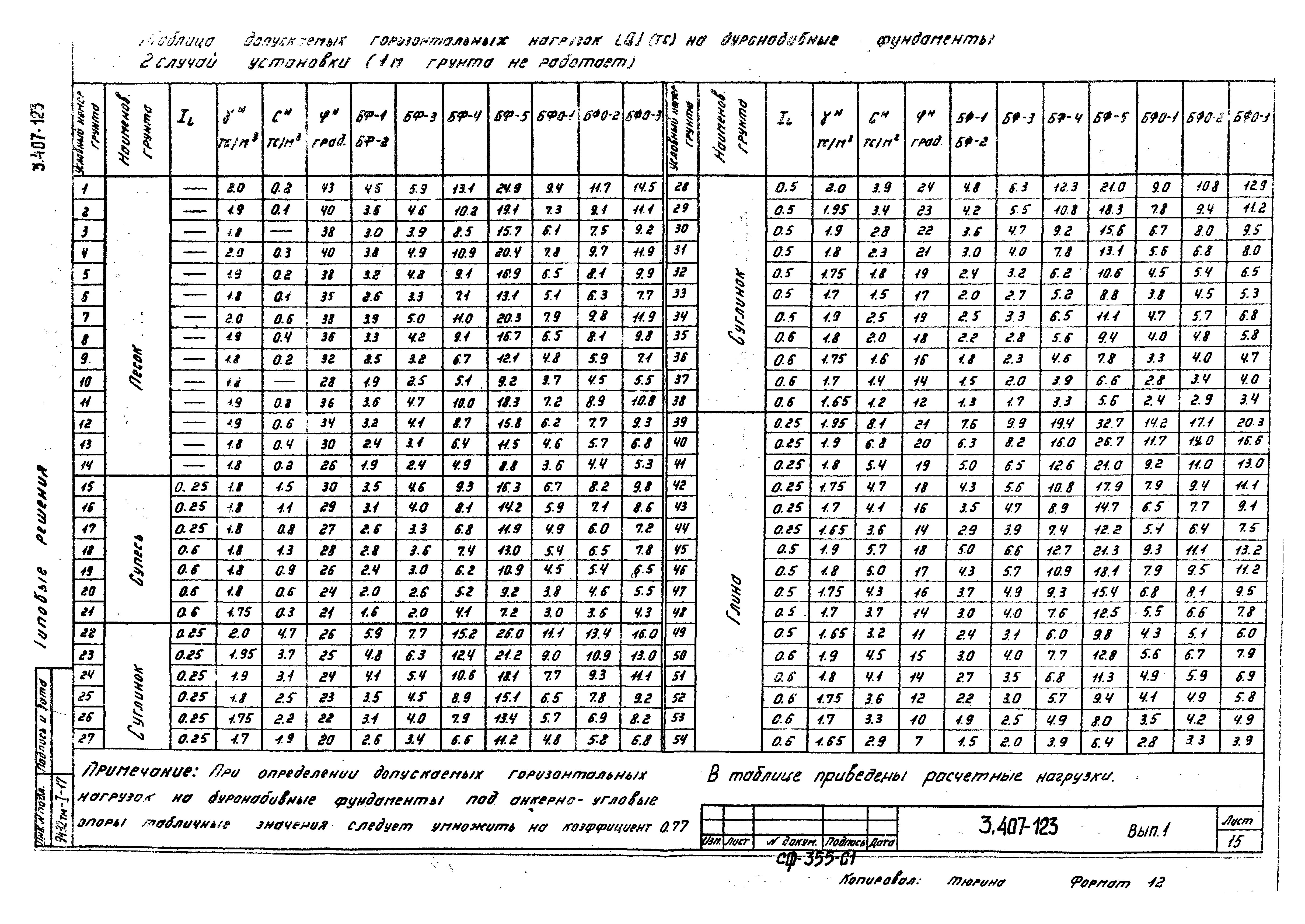 Серия 3.407-123