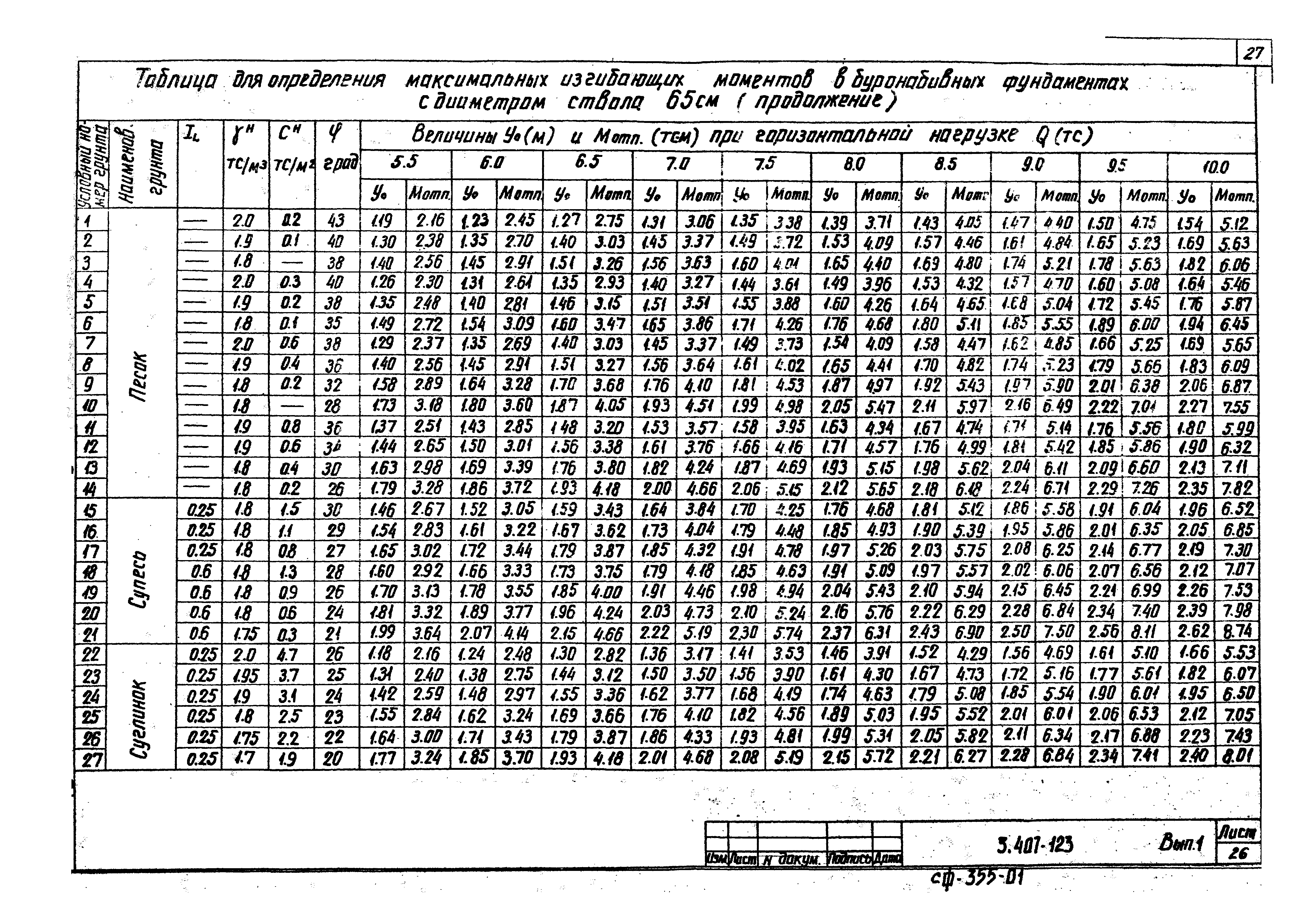 Серия 3.407-123